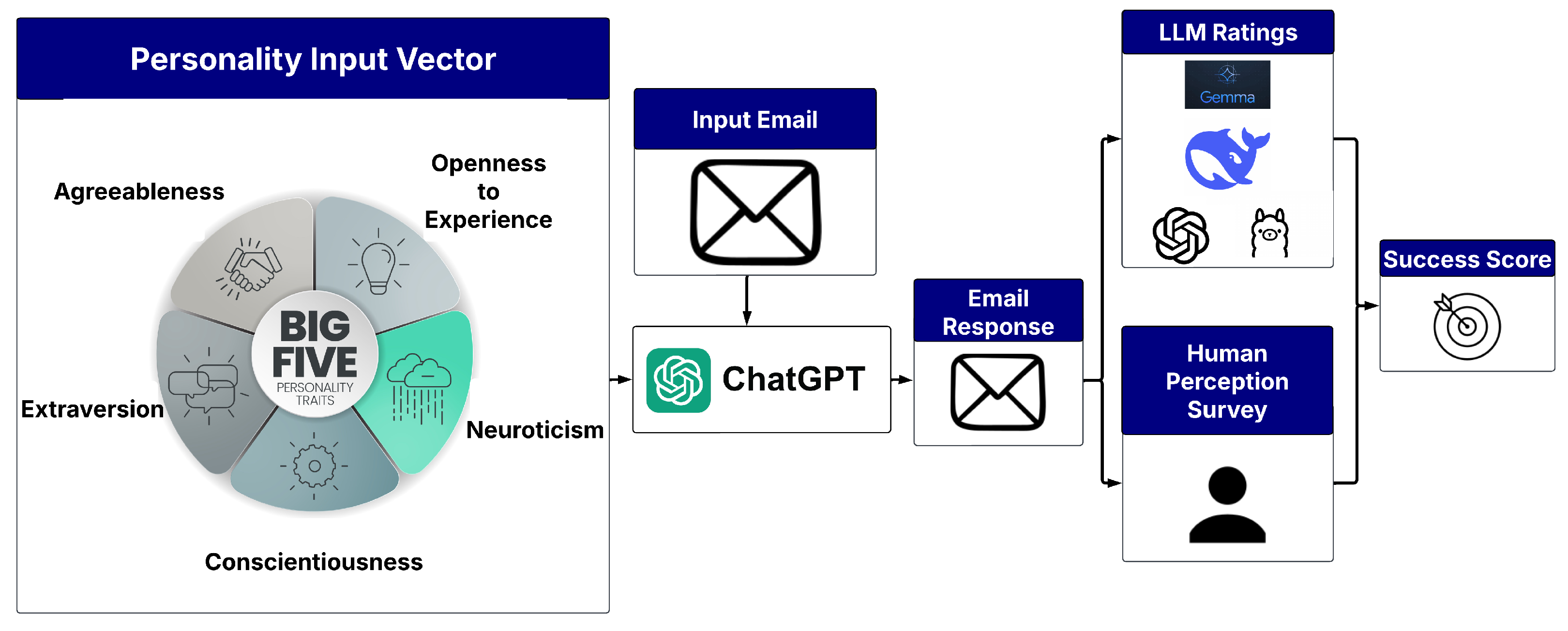 Applsci 15 06636 g001