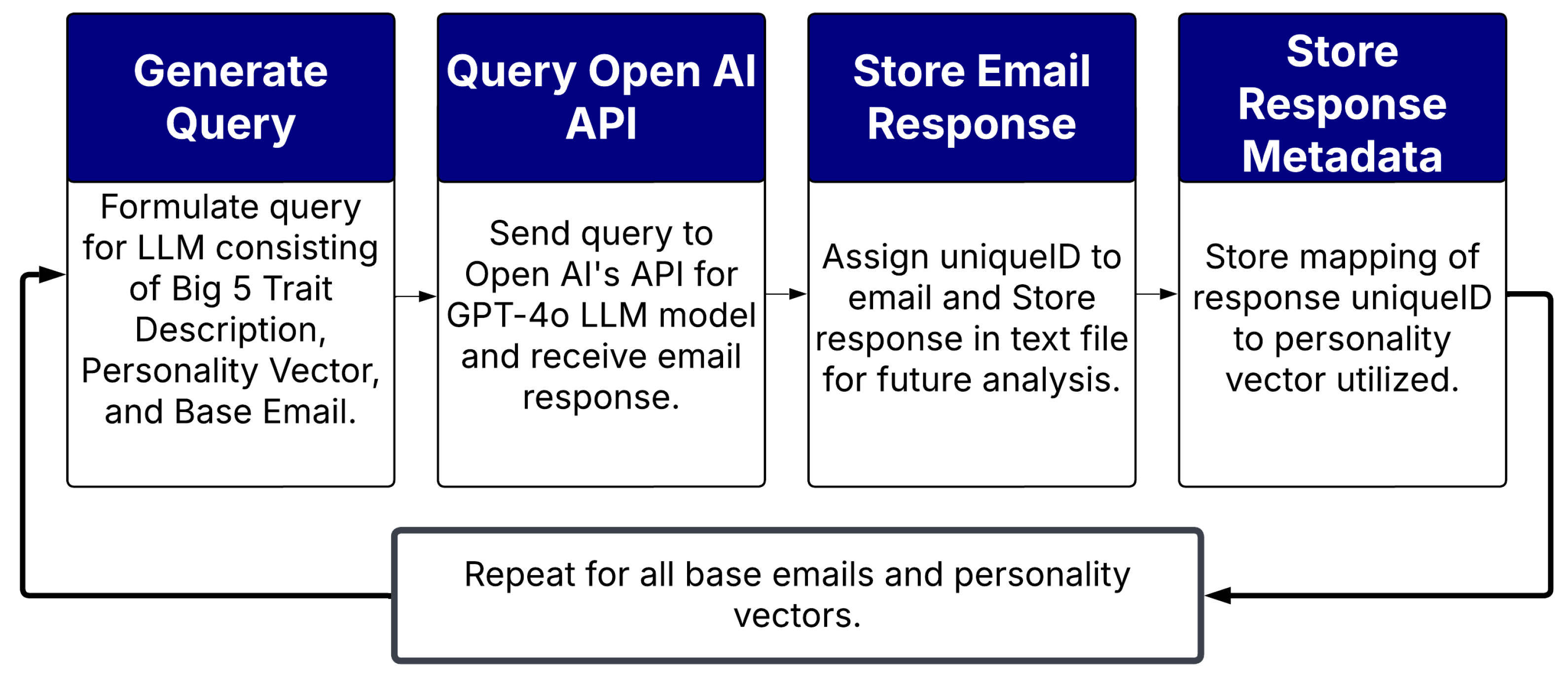 Applsci 15 06636 g005
