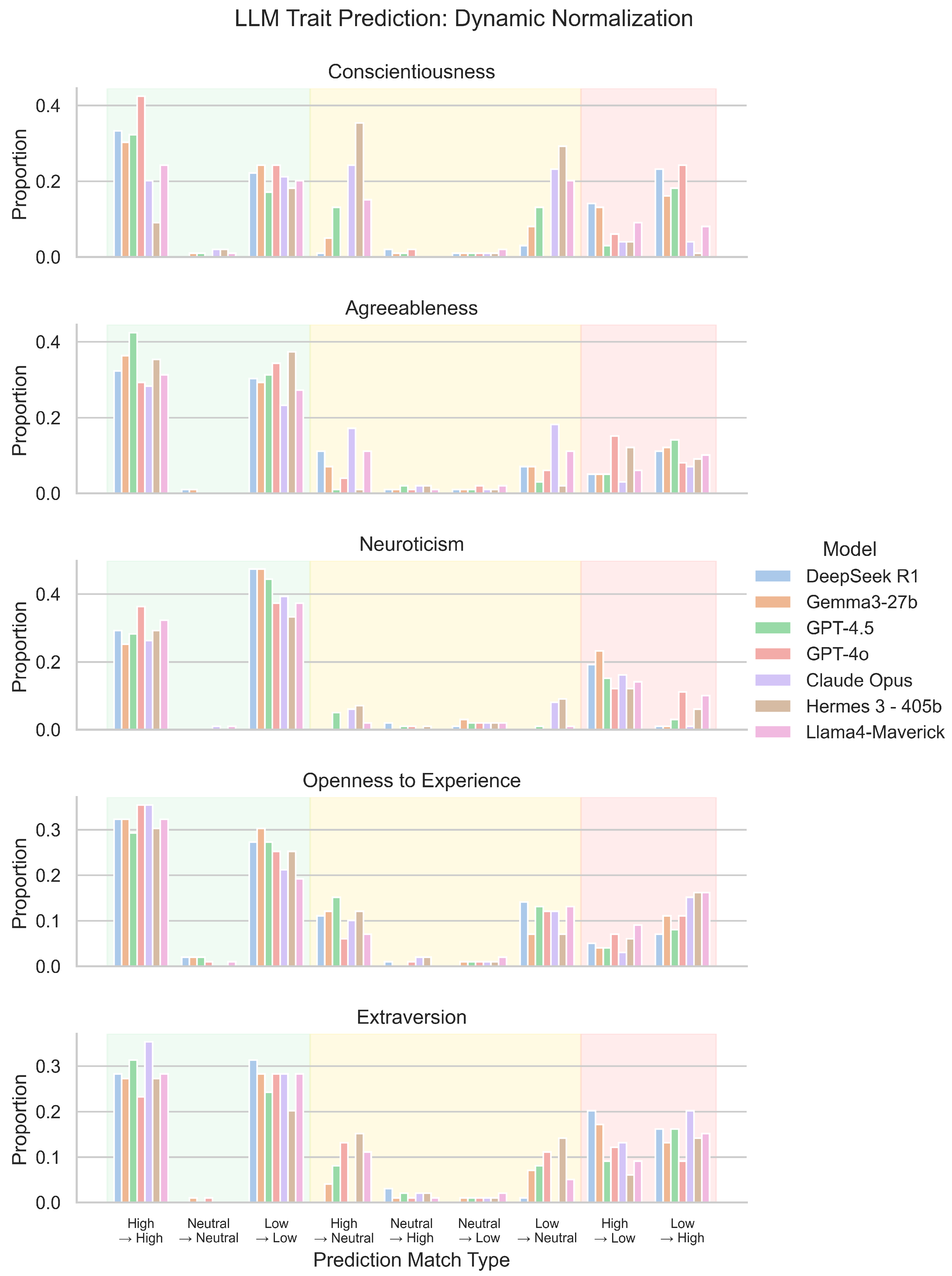 Applsci 15 06636 g011