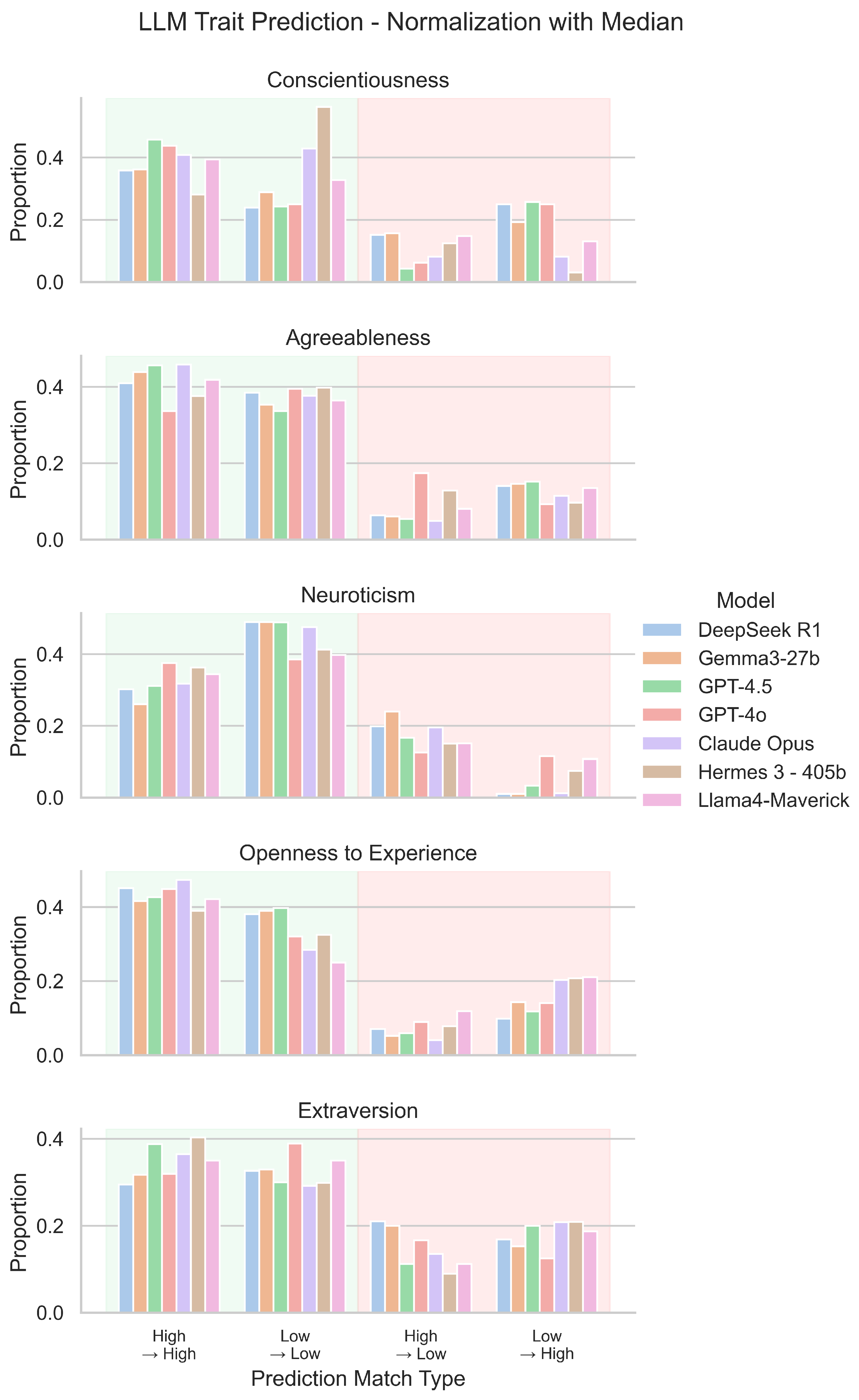 Applsci 15 06636 g013