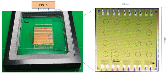八 Solved Q1. Design a Random Access Memory (RAM) with storage