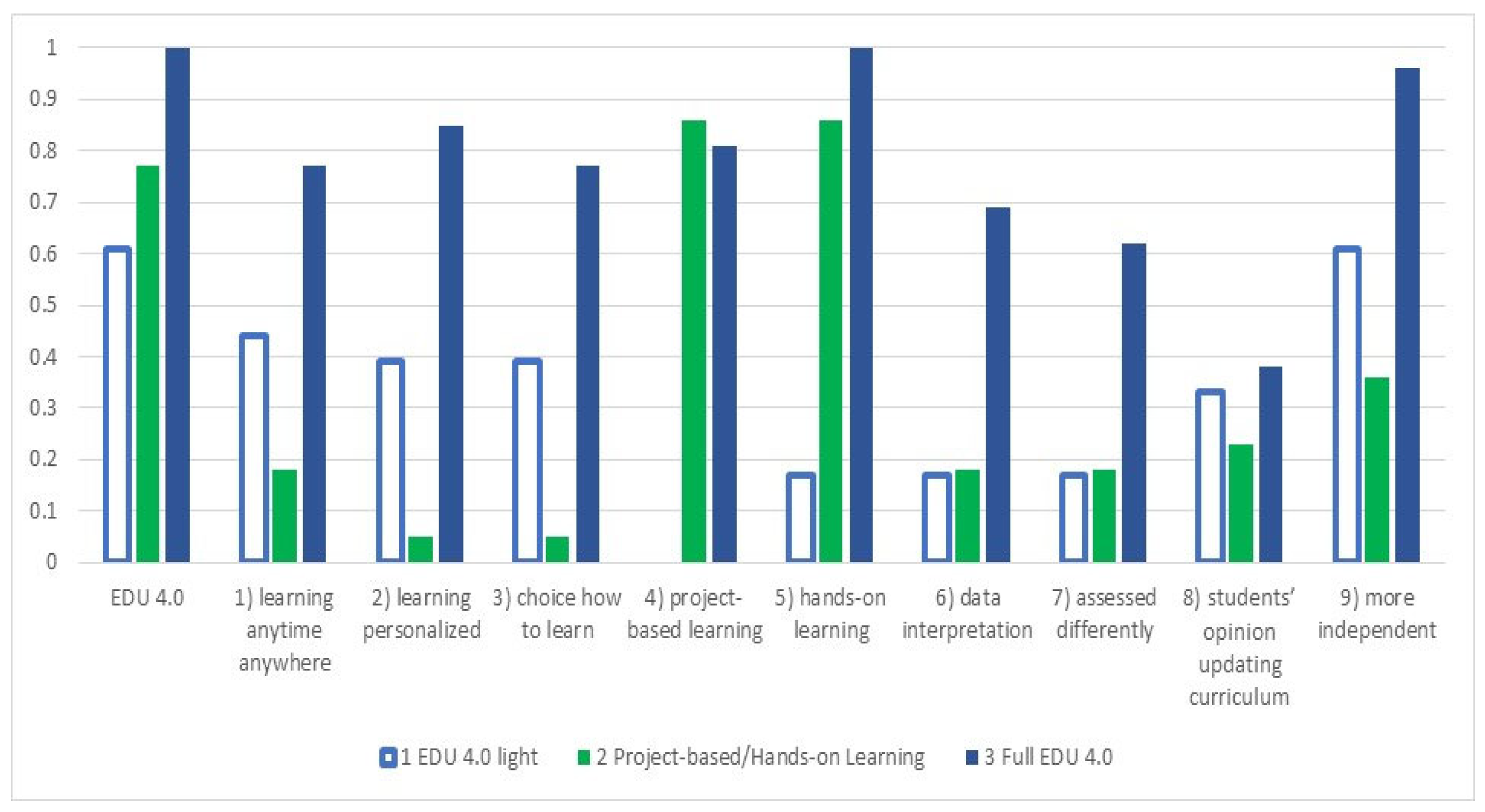 Applsci 15 06640 g001