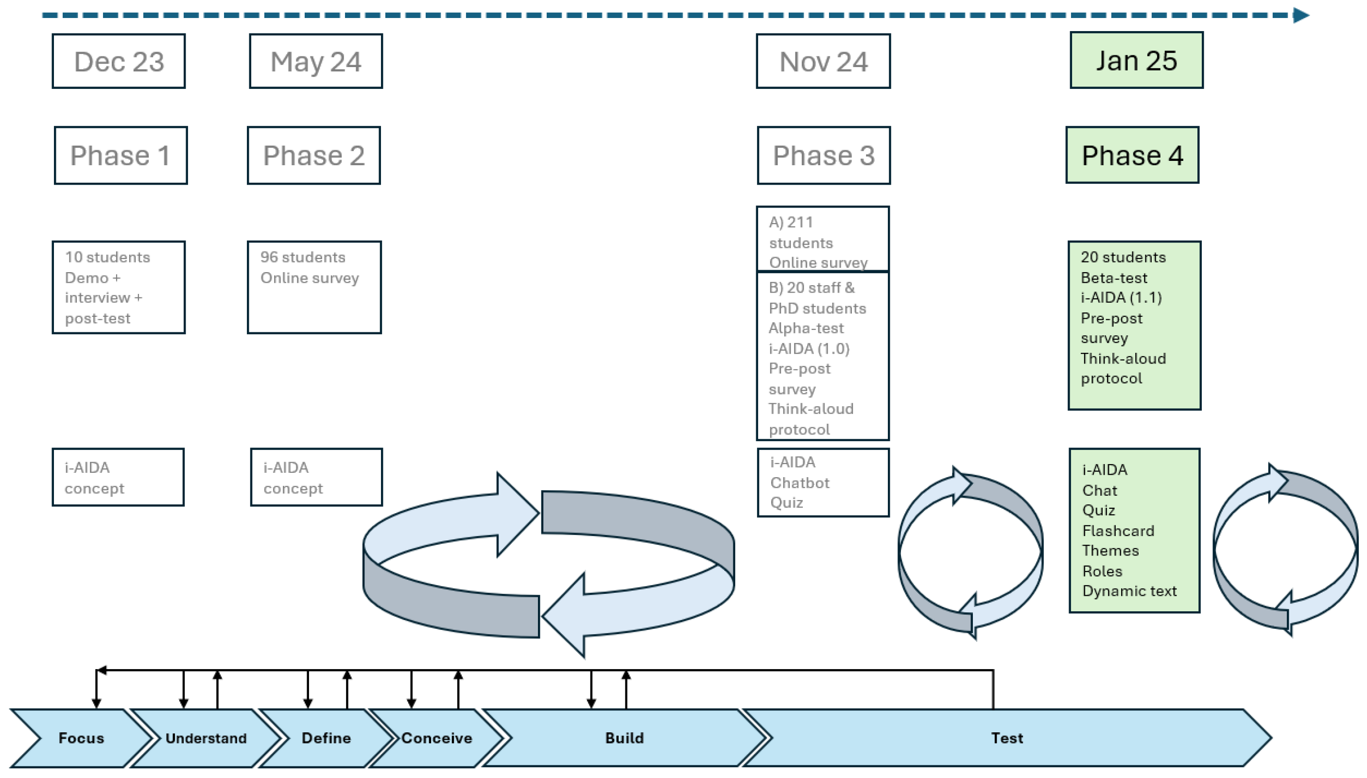 Applsci 15 06640 g002