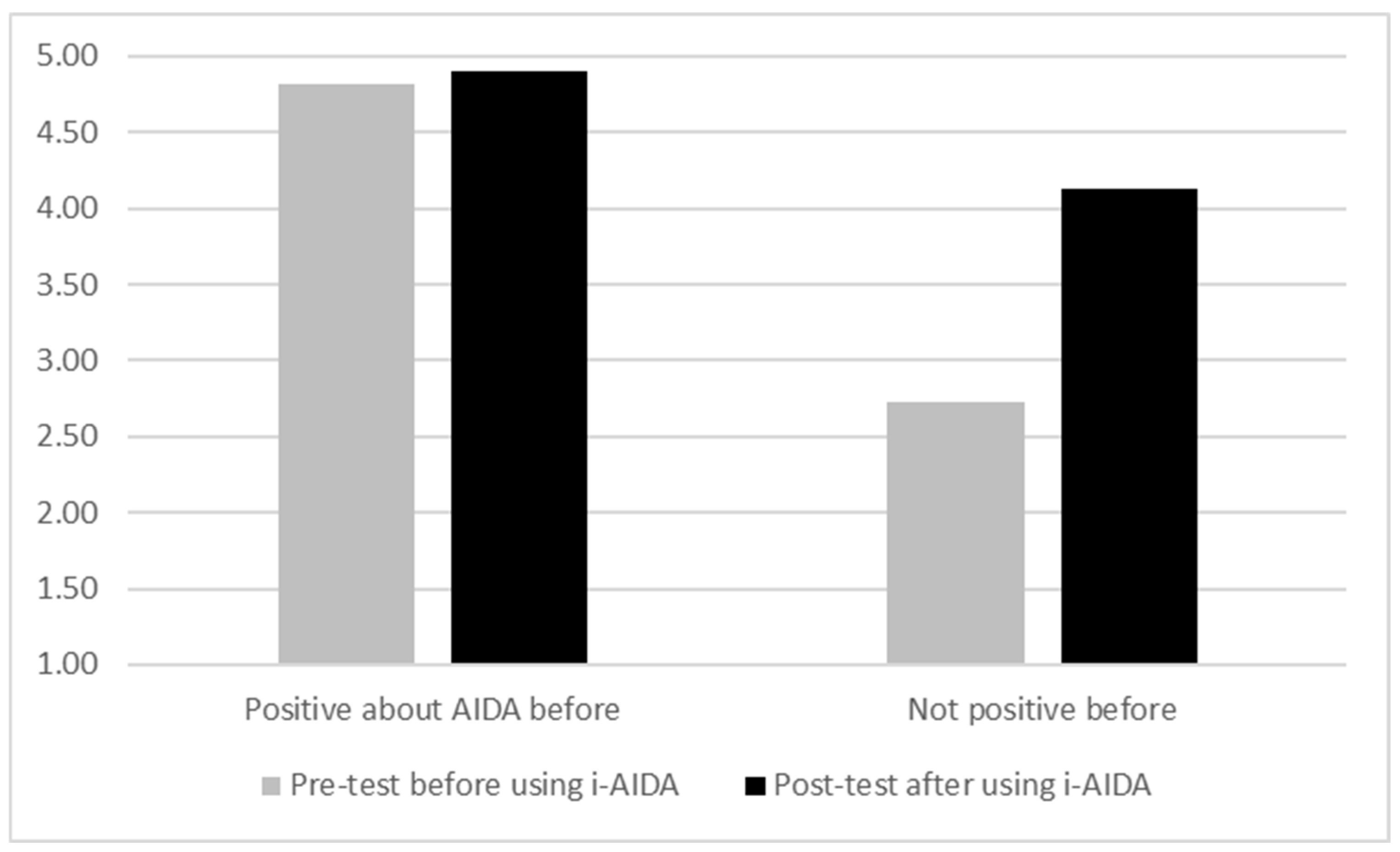 Applsci 15 06640 g005