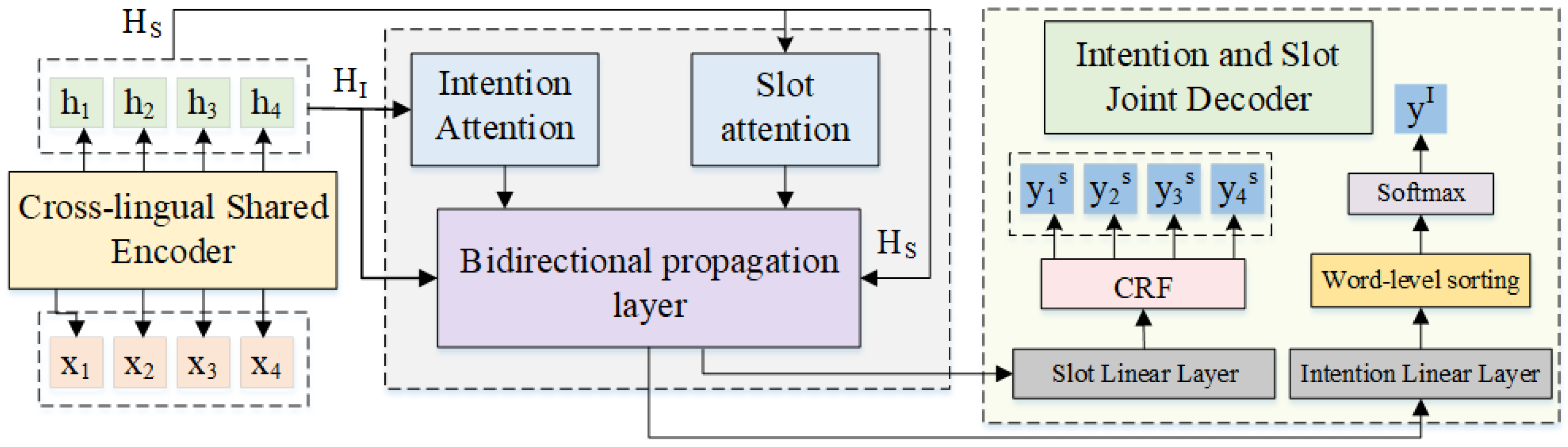 Applsci 15 06643 g001