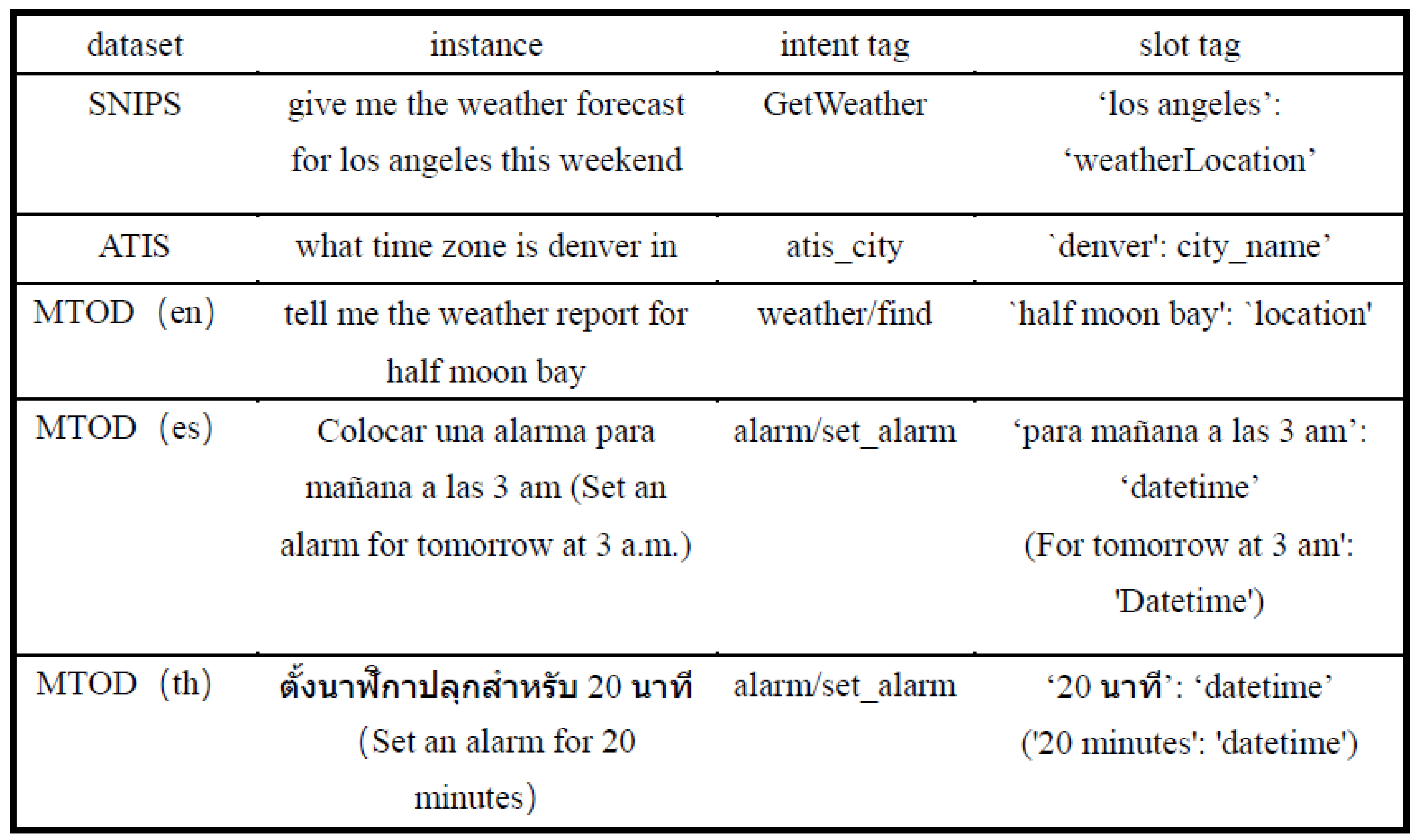 Applsci 15 06643 g003