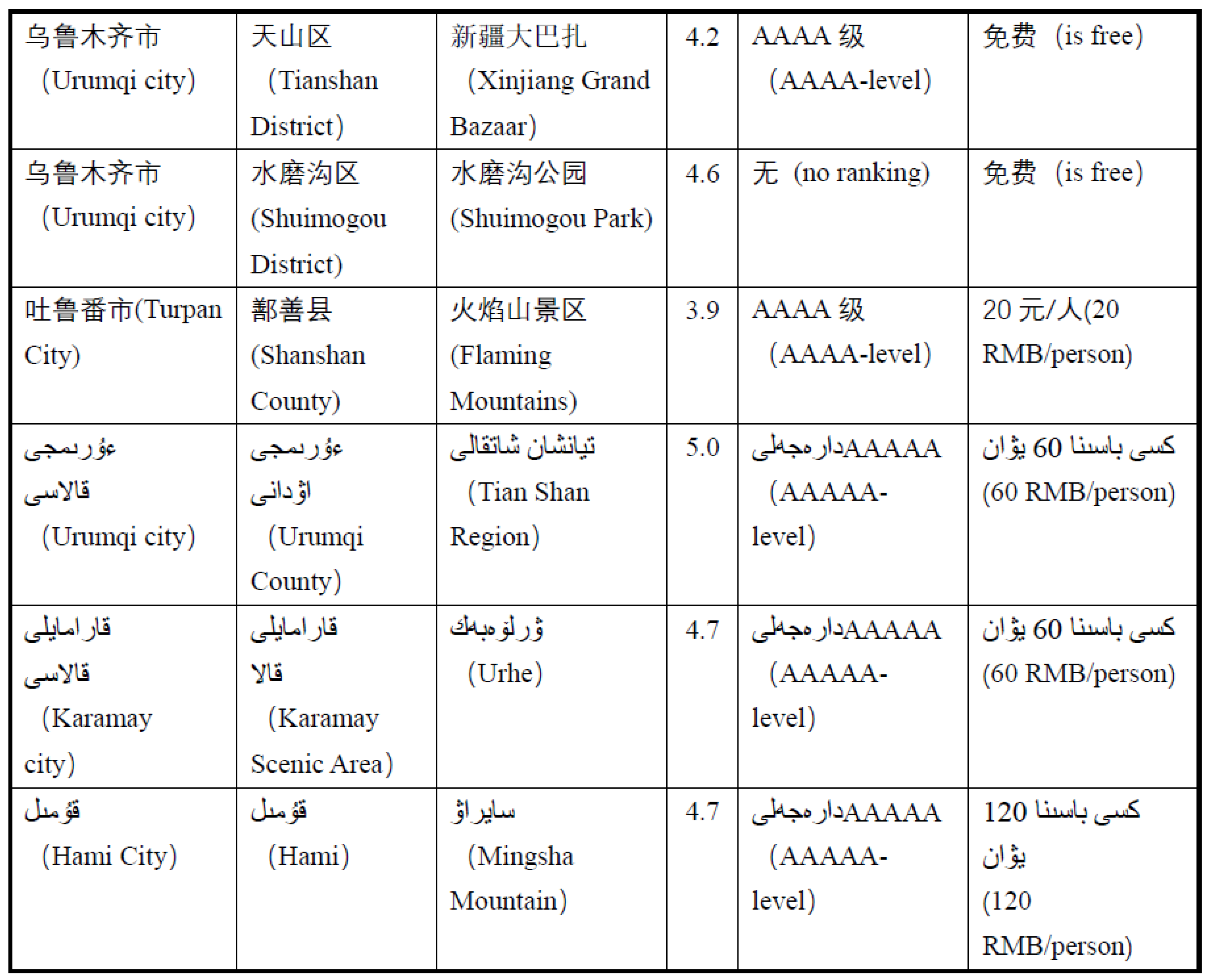 Applsci 15 06643 g004