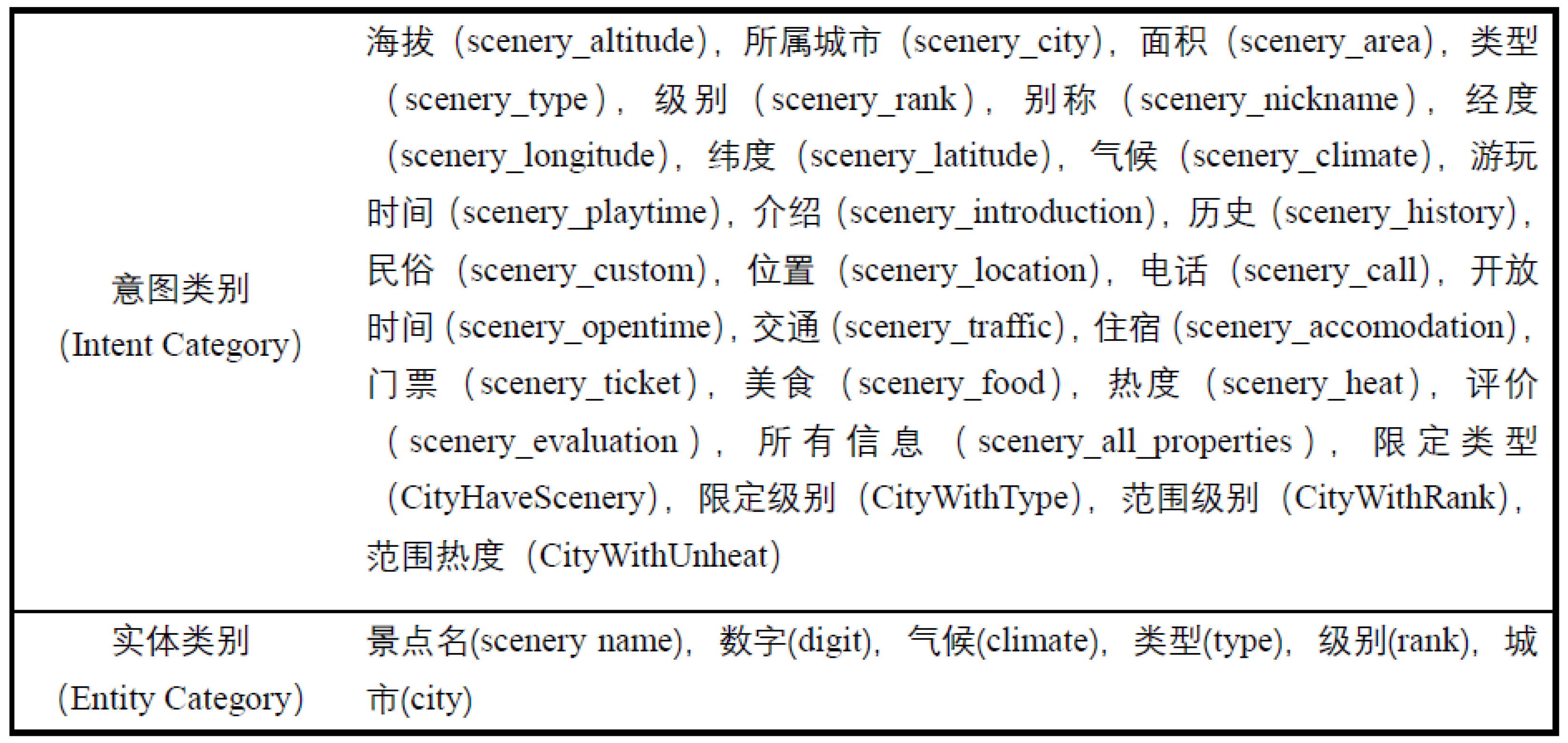 Applsci 15 06643 g005