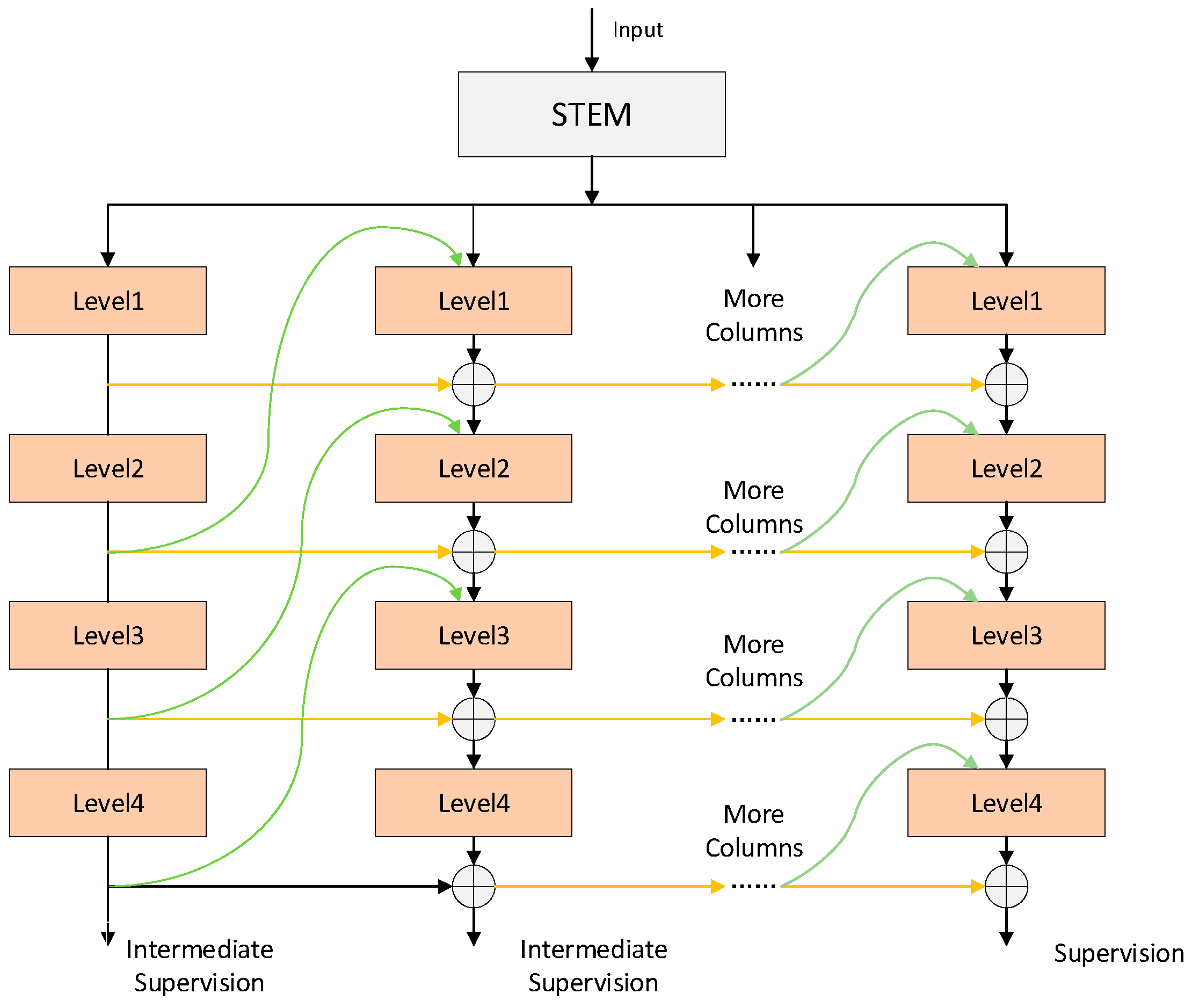 Applsci 15 06647 g004