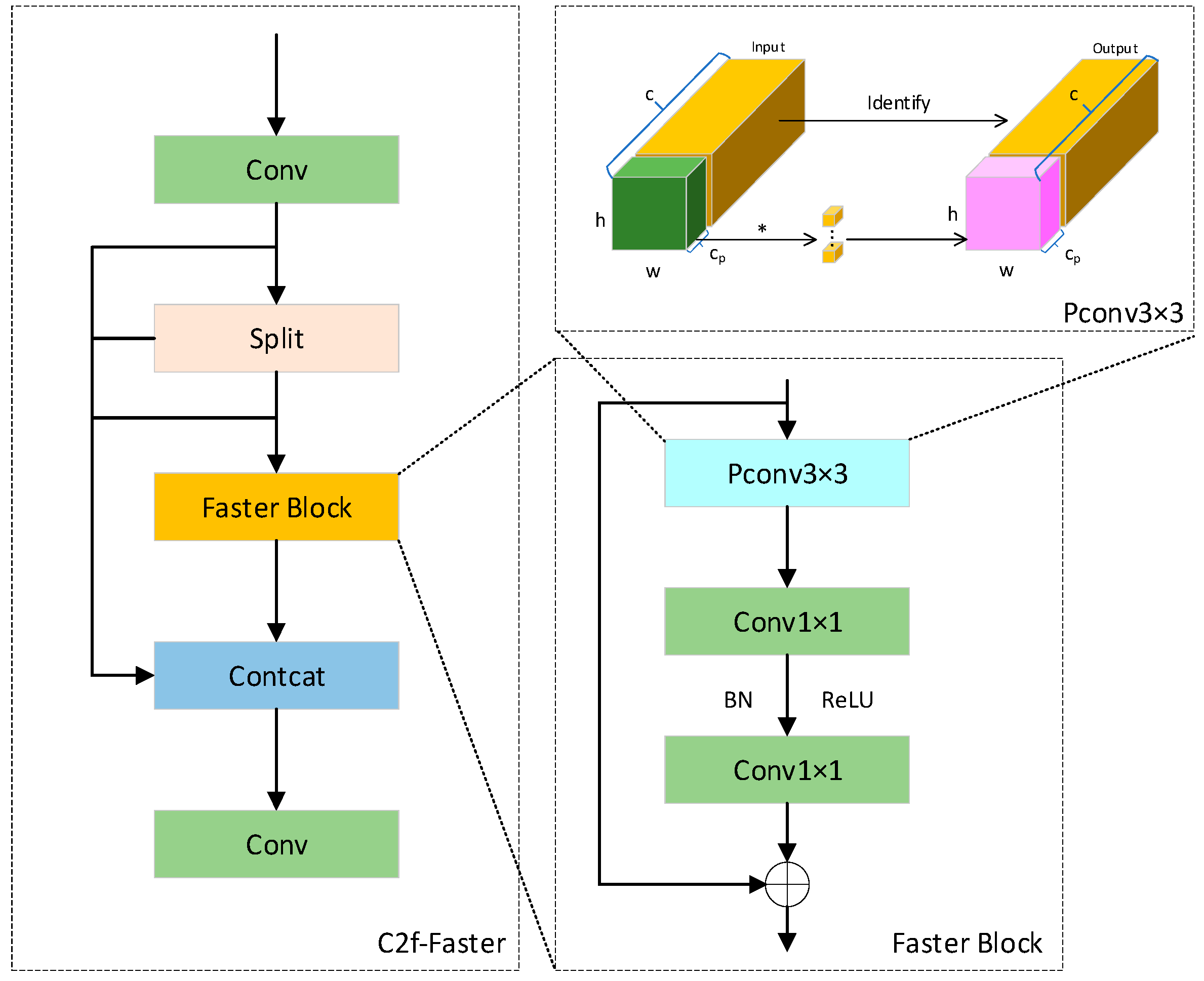 Applsci 15 06647 g006