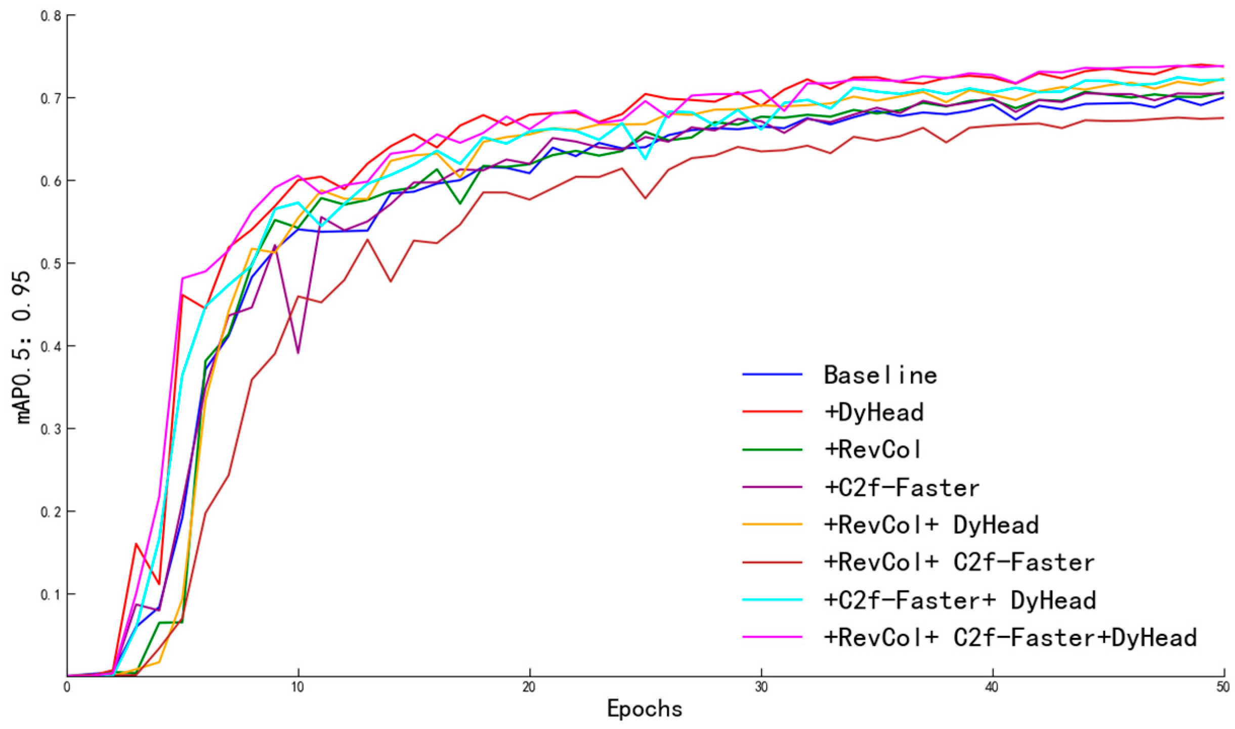 Applsci 15 06647 g008
