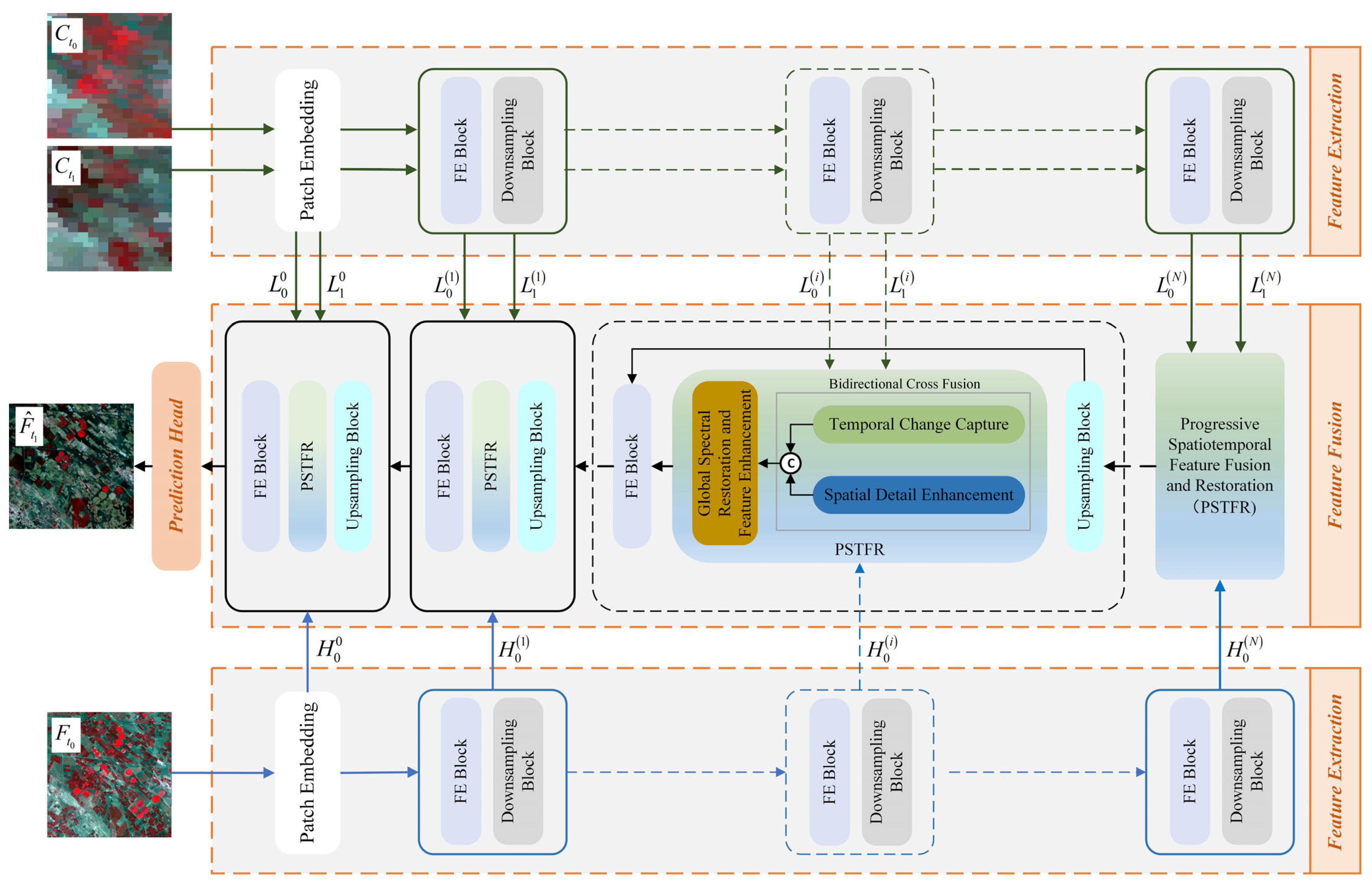 Applsci 15 06649 g001