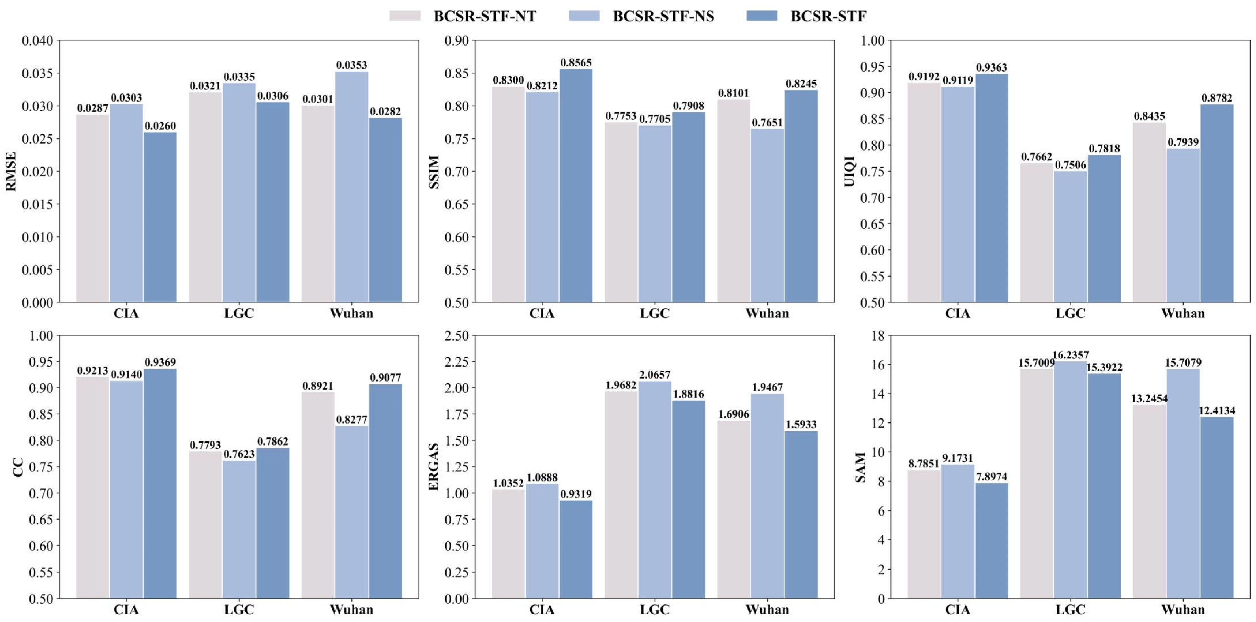 Applsci 15 06649 g012