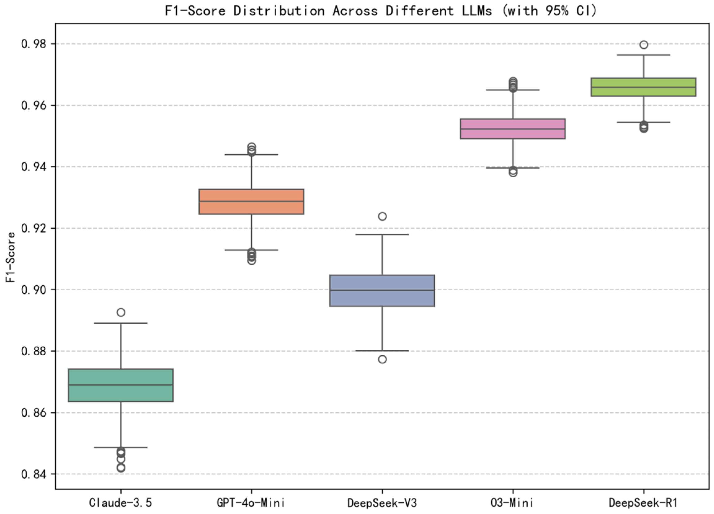 Applsci 15 06651 g005