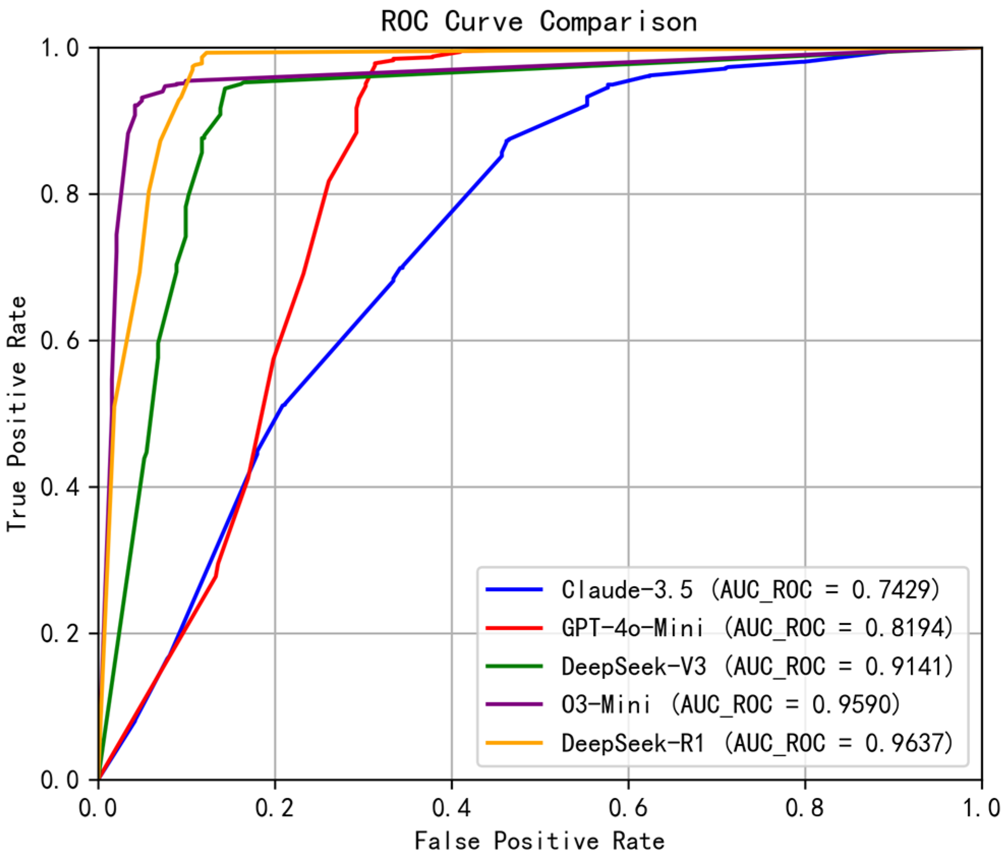 Applsci 15 06651 g007