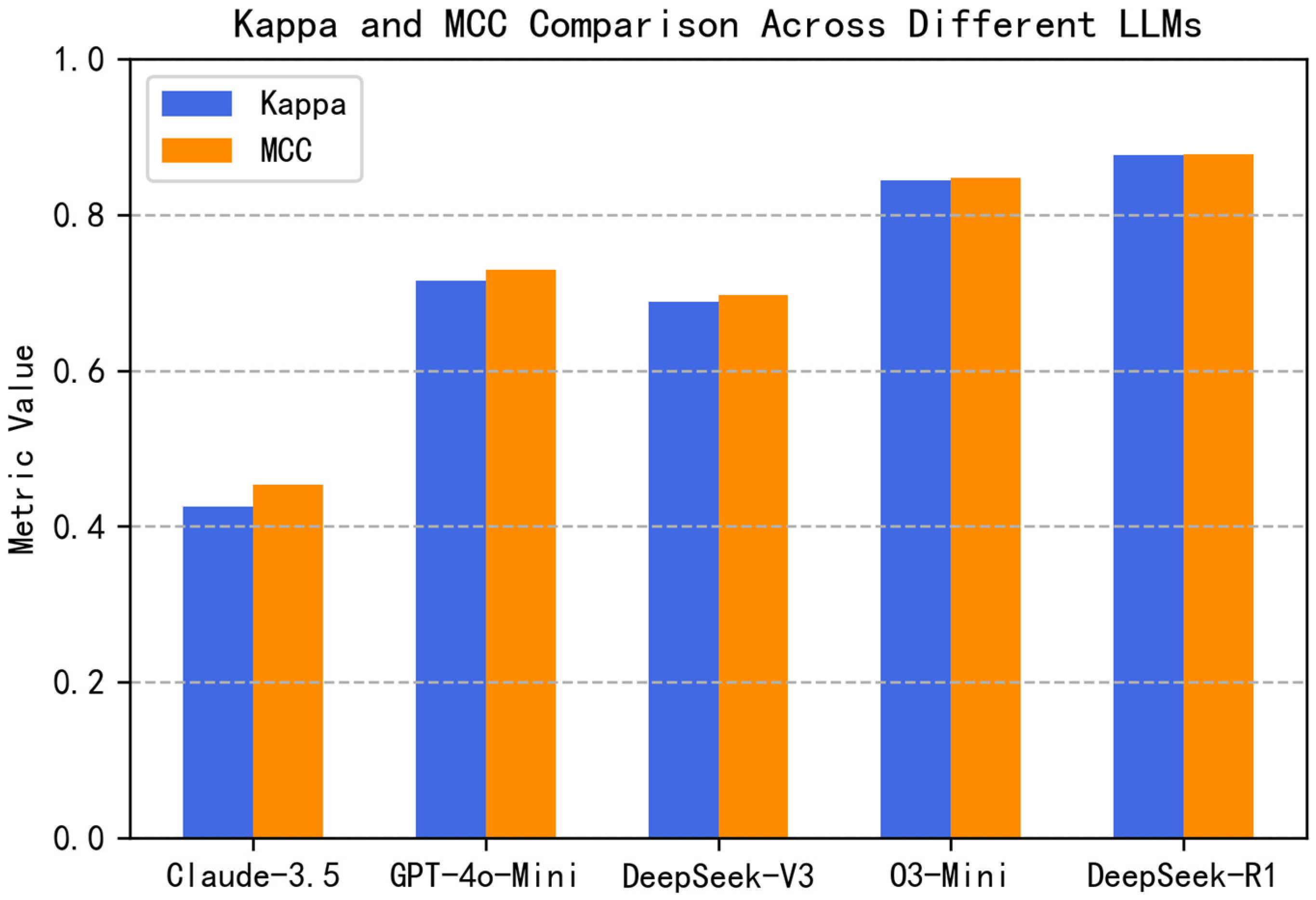 Applsci 15 06651 g008