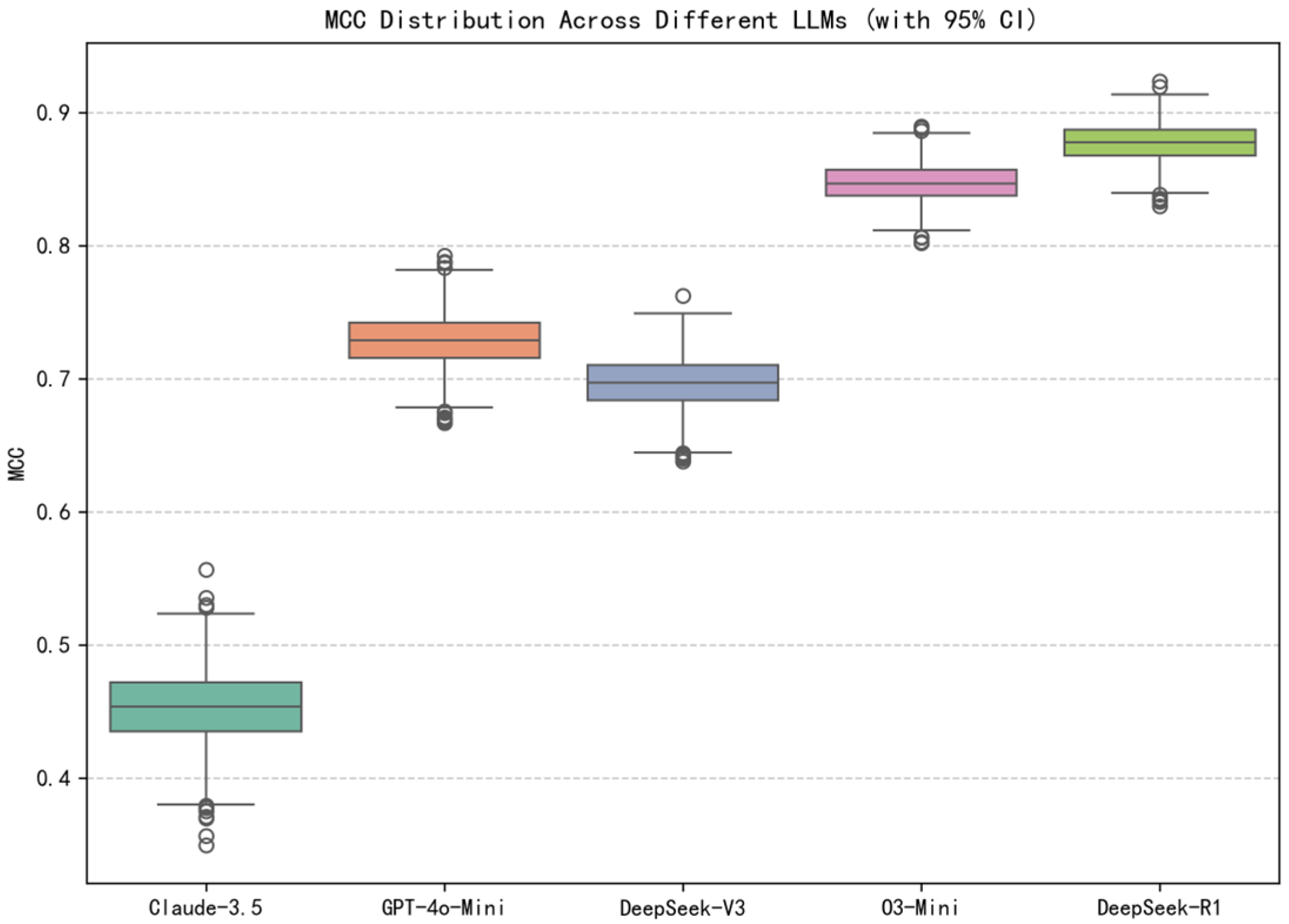 Applsci 15 06651 g010