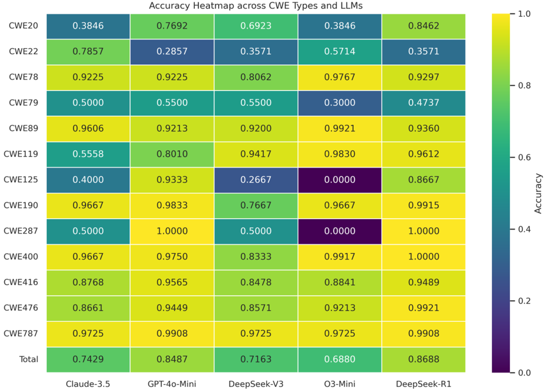 Applsci 15 06651 g011