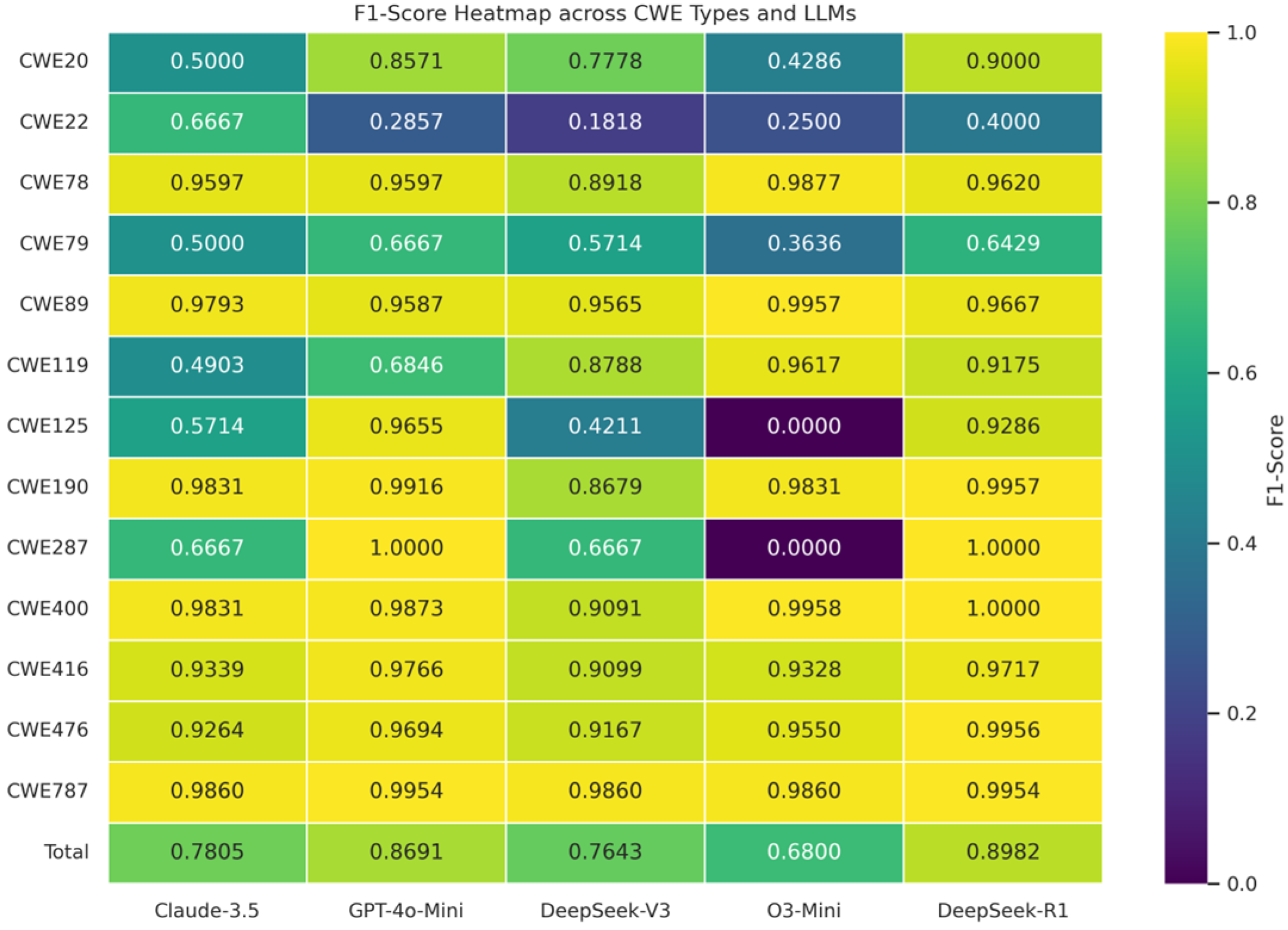 Applsci 15 06651 g012