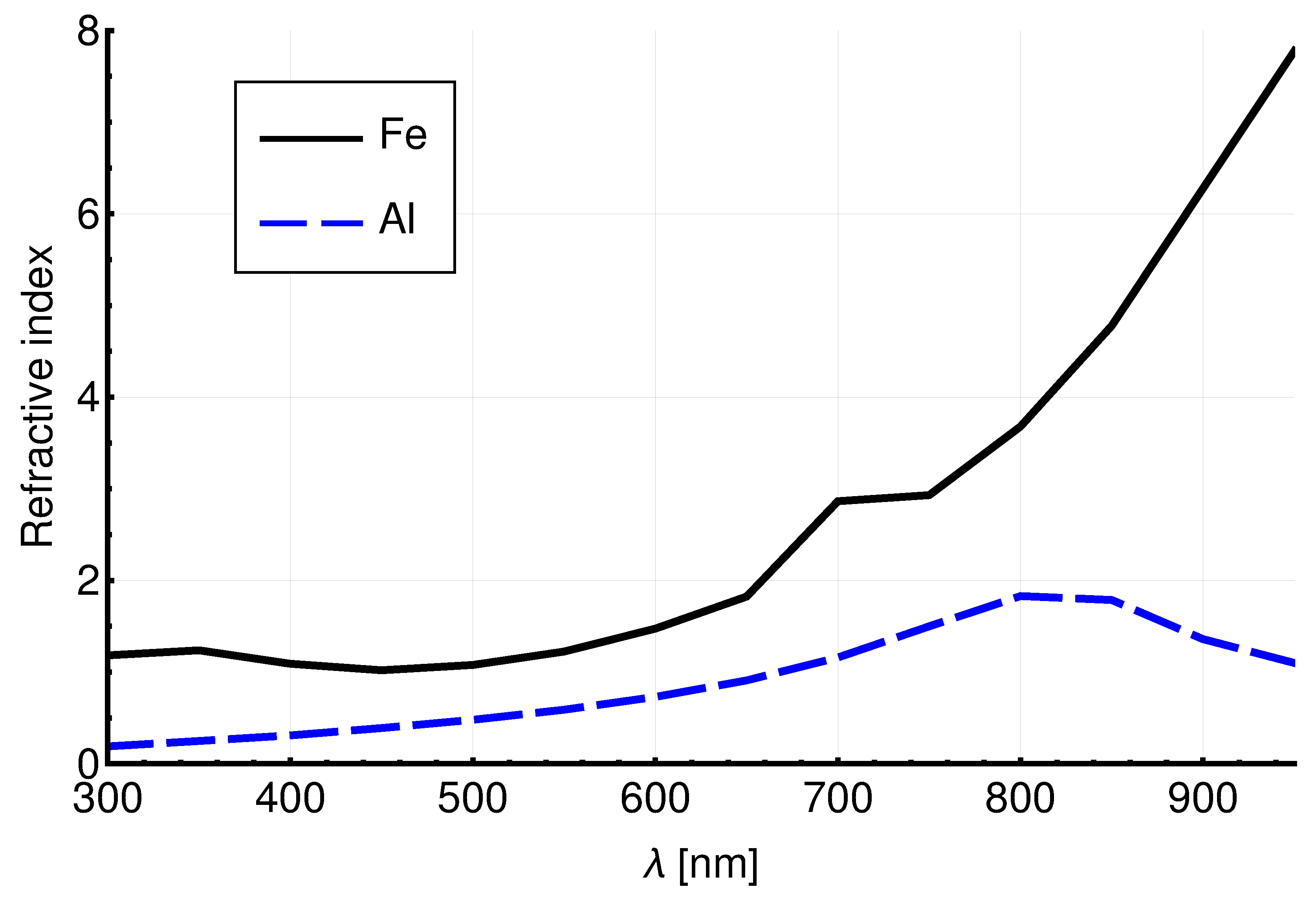 Applsci 15 06652 g002 Applsci 15 06652 g002