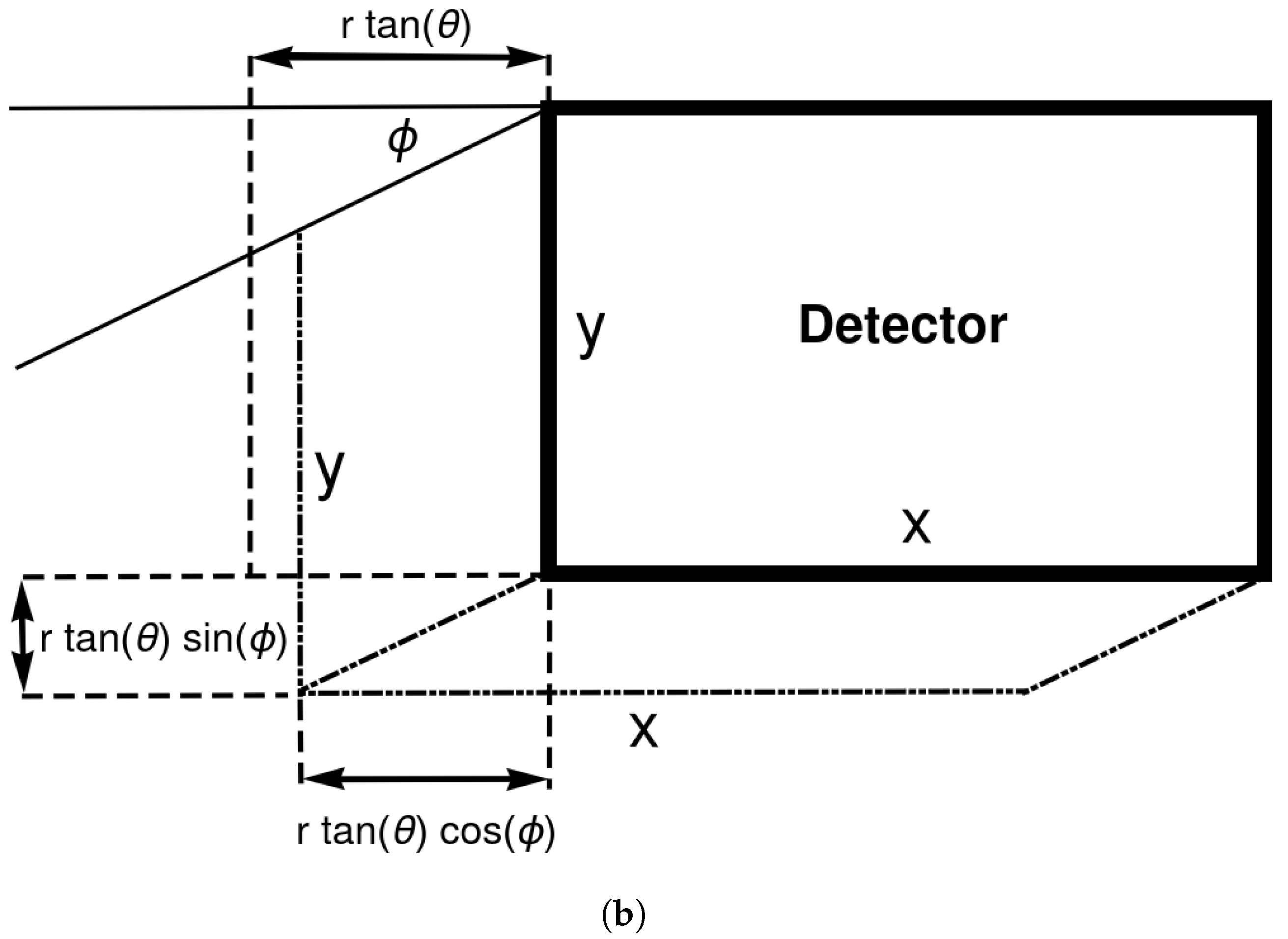 Applsci 15 06652 g004b Applsci 15 06652 g004b