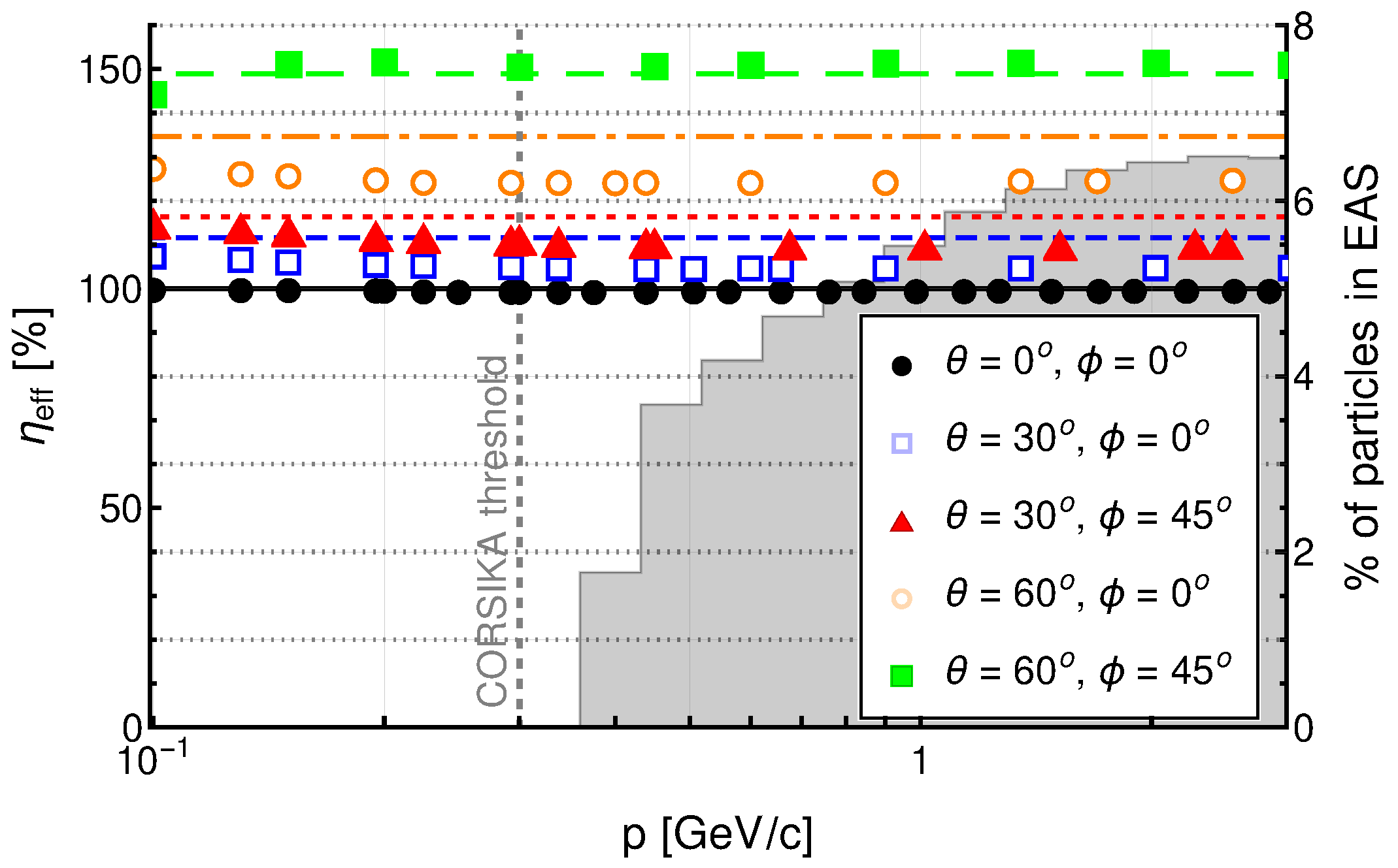 Applsci 15 06652 g007 Applsci 15 06652 g007