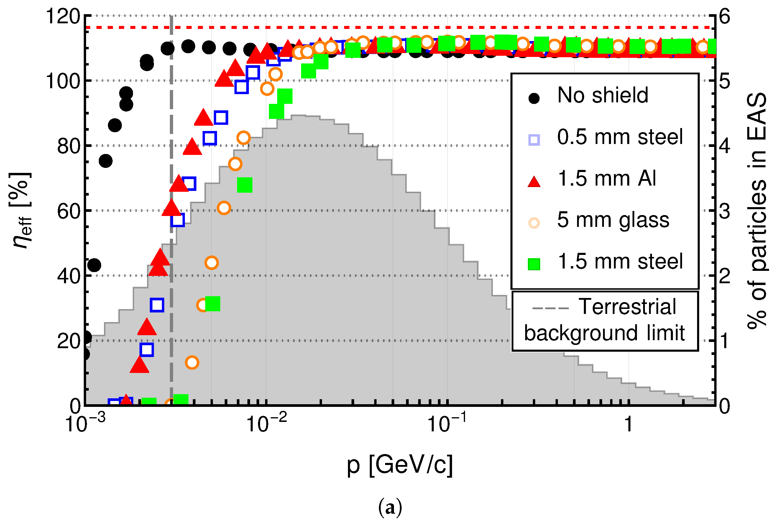 Applsci 15 06652 g011a Applsci 15 06652 g011a