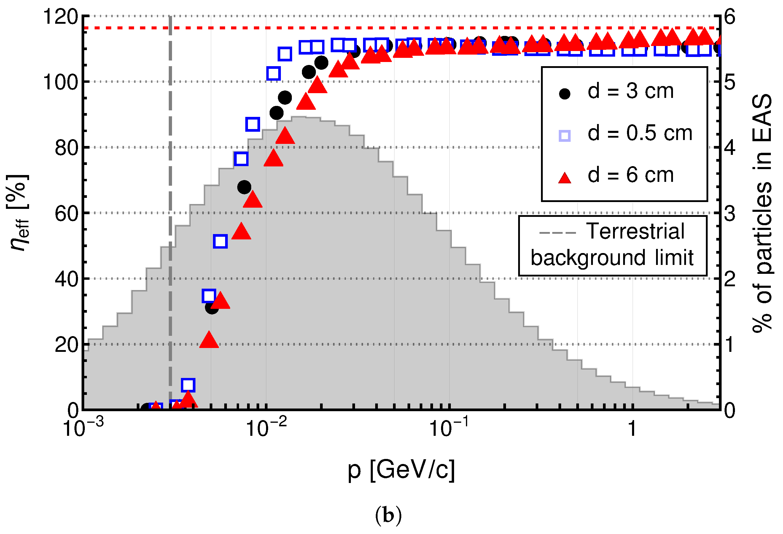 Applsci 15 06652 g011b Applsci 15 06652 g011b