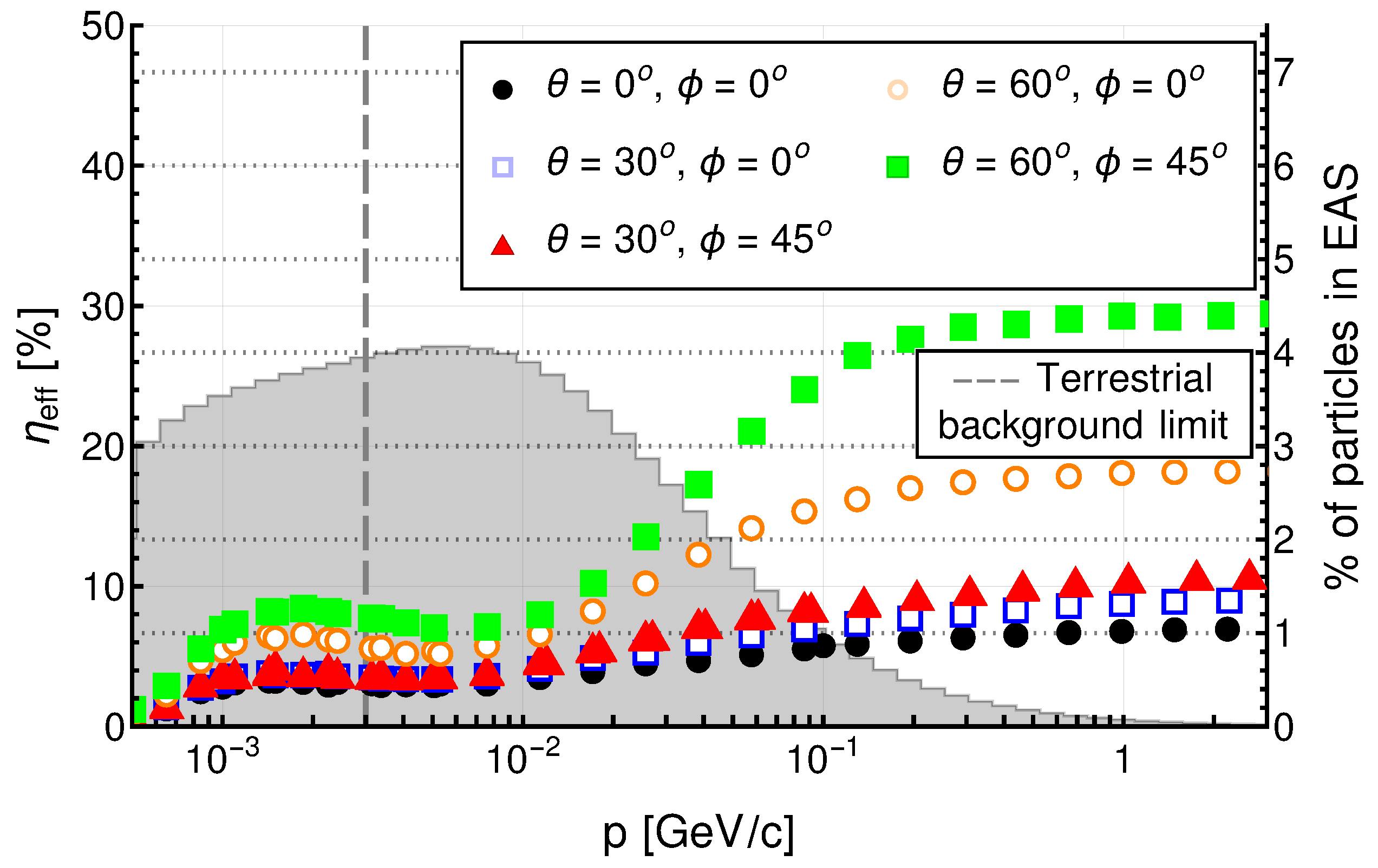 Applsci 15 06652 g013 Applsci 15 06652 g013