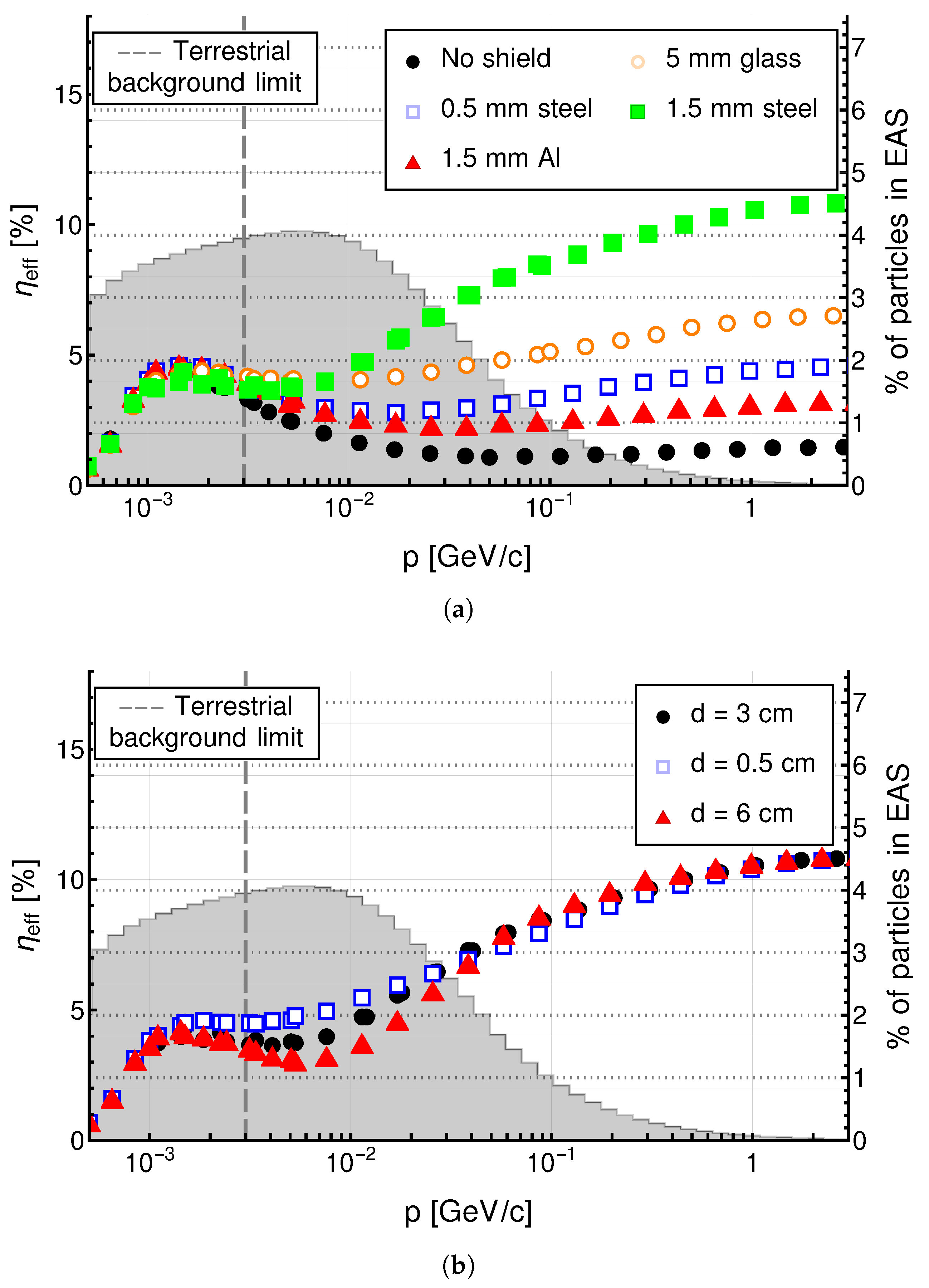 Applsci 15 06652 g015 Applsci 15 06652 g015