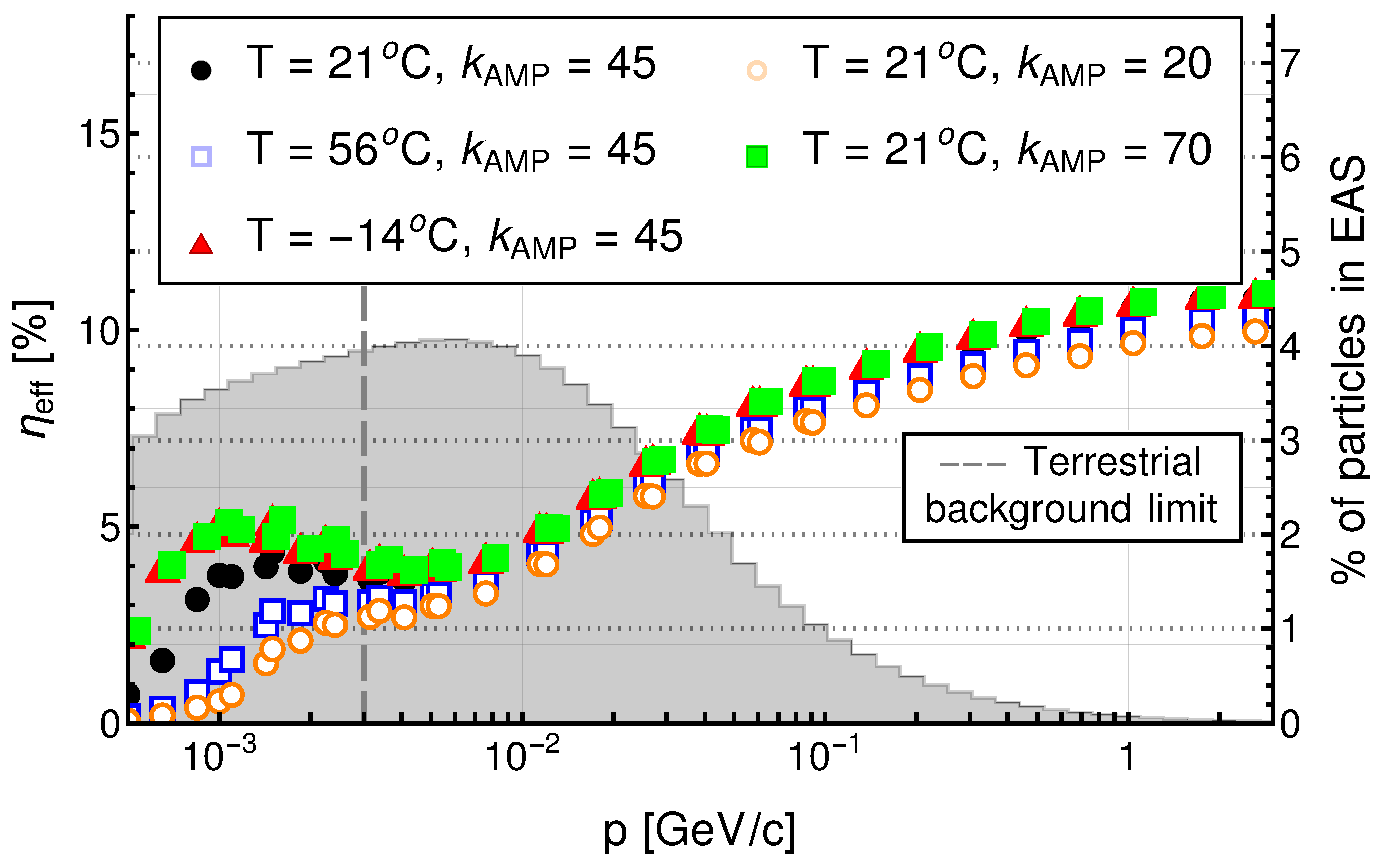 Applsci 15 06652 g017 Applsci 15 06652 g017
