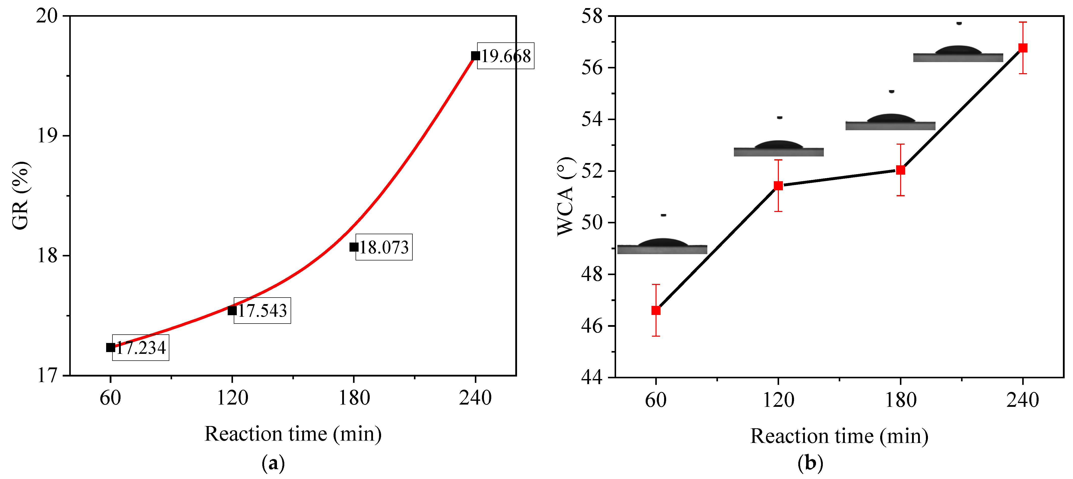 Applsci 15 06654 g002