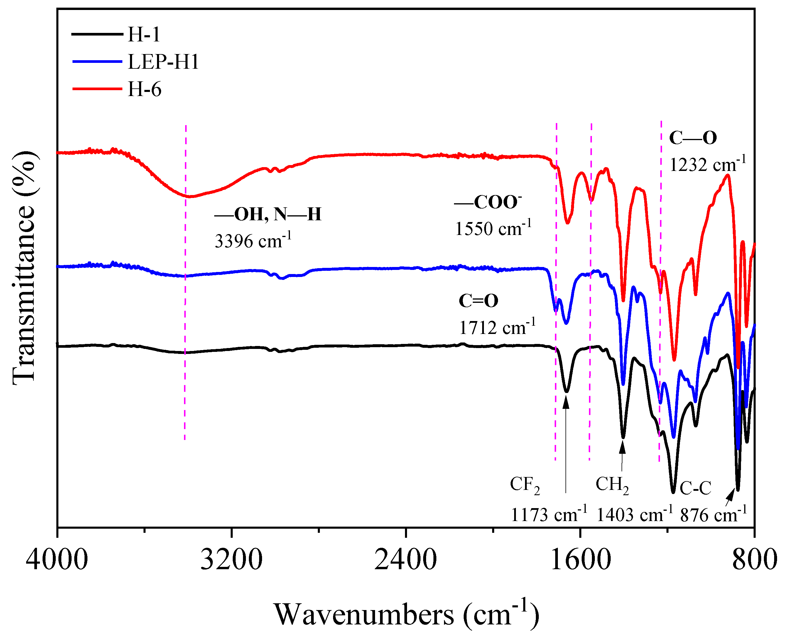 Applsci 15 06654 g006