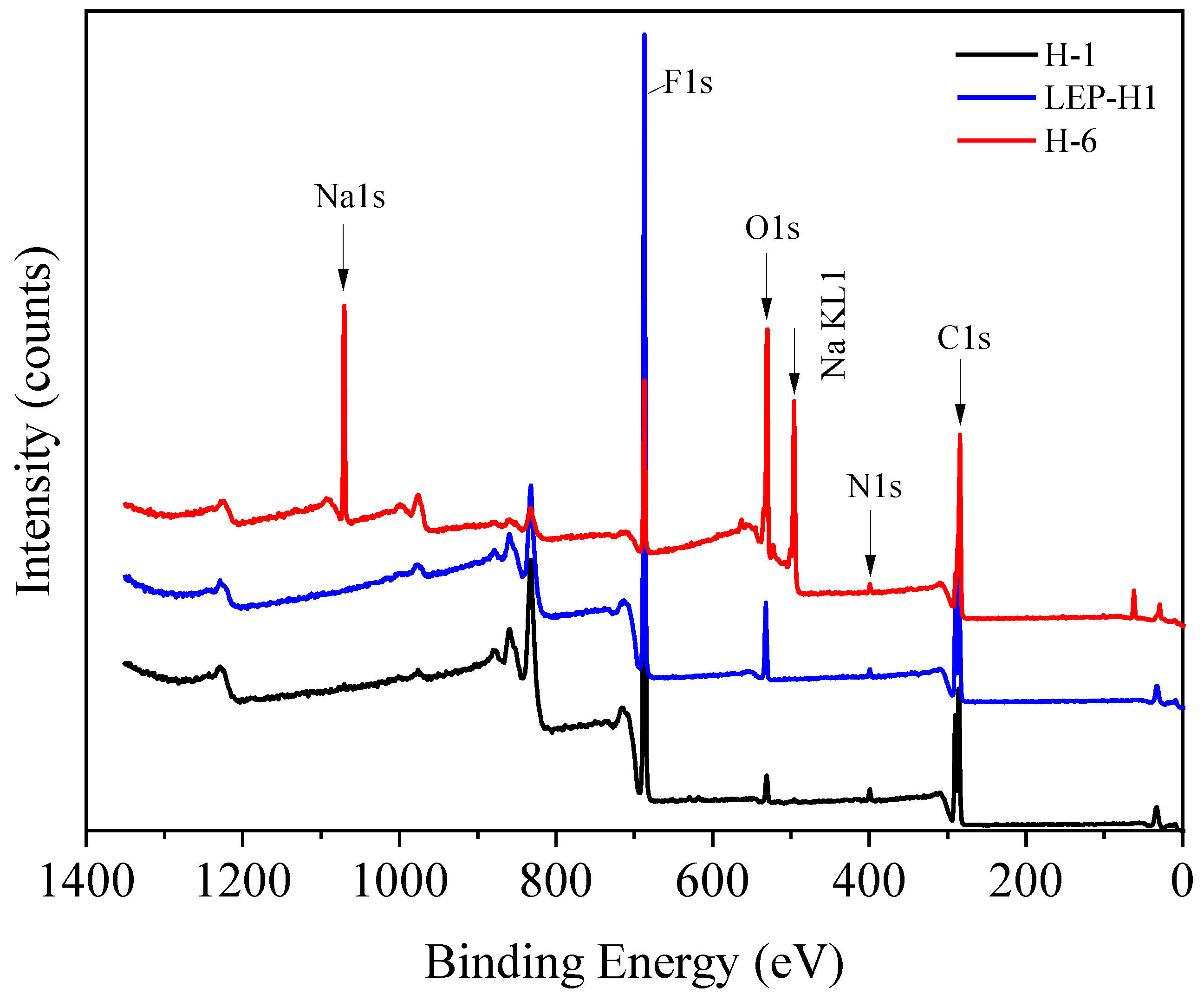 Applsci 15 06654 g007