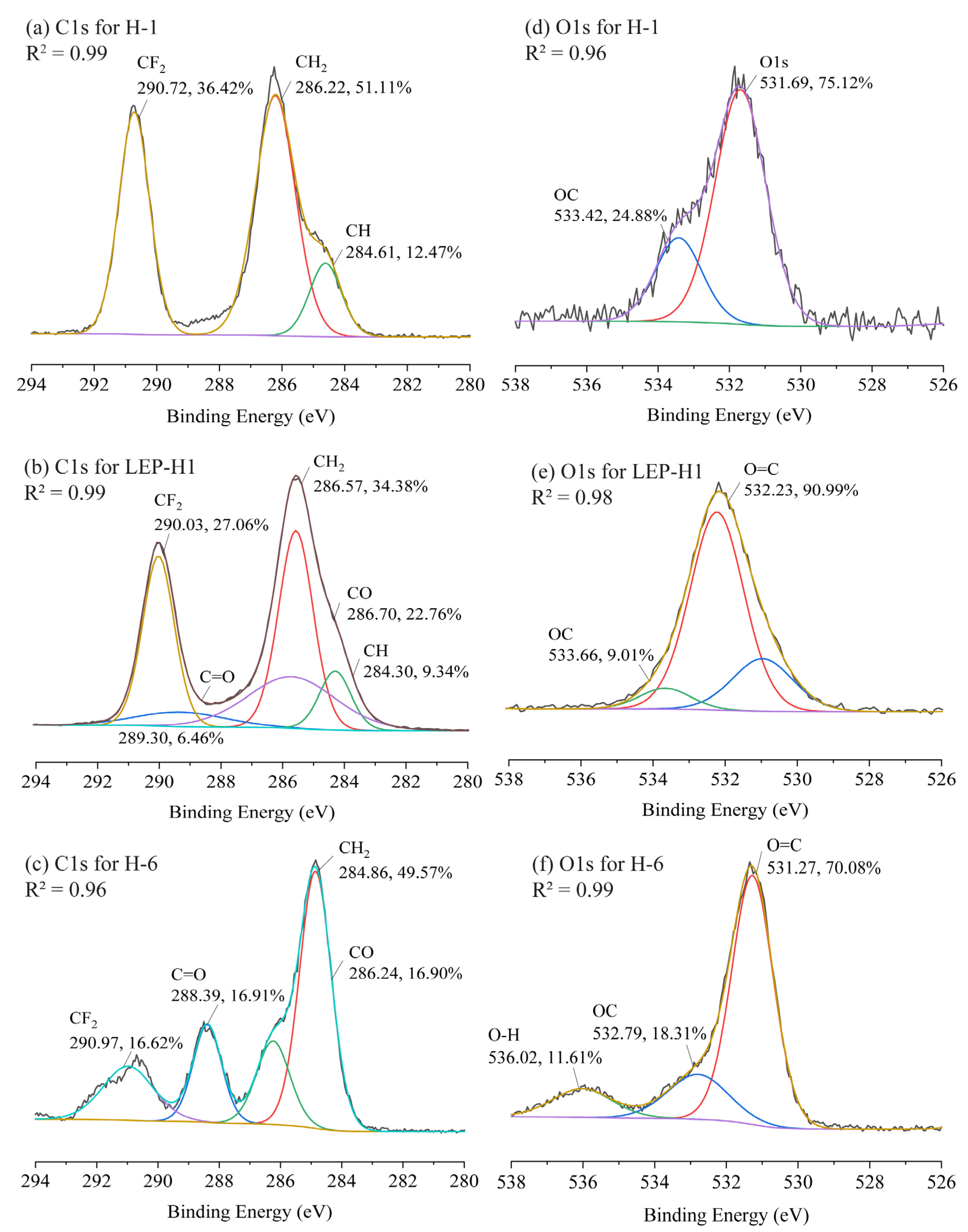 Applsci 15 06654 g008