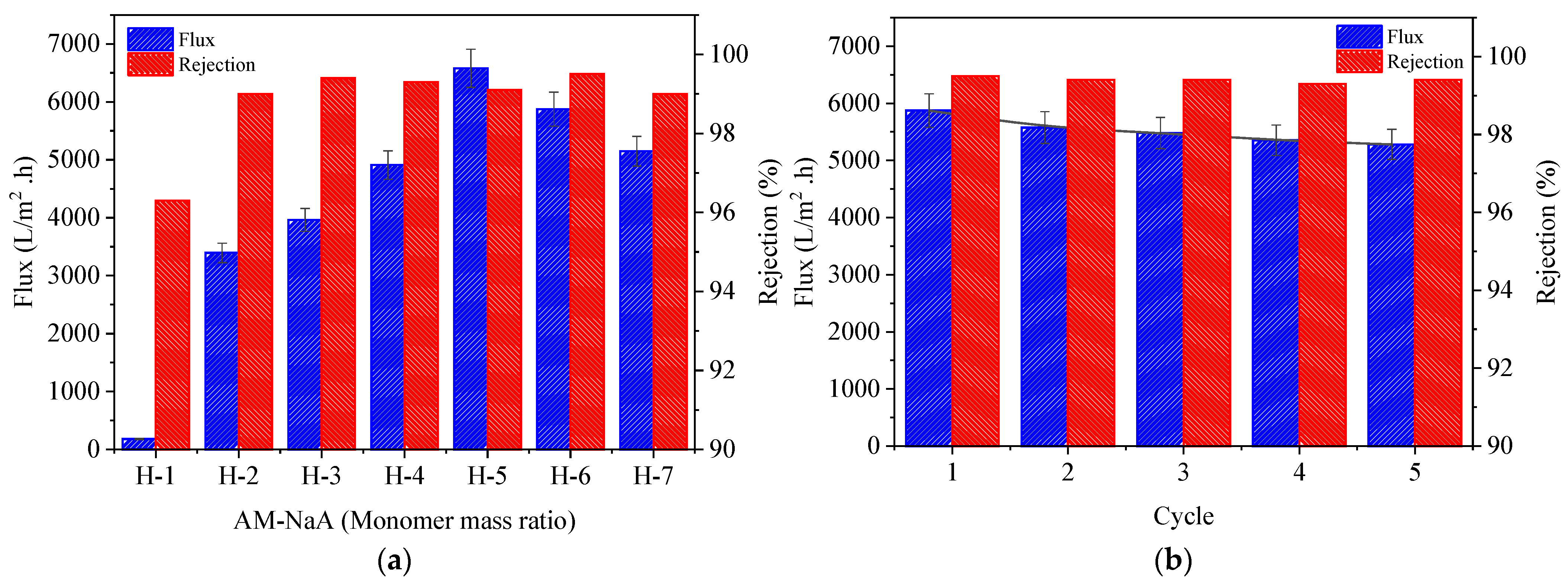 Applsci 15 06654 g010