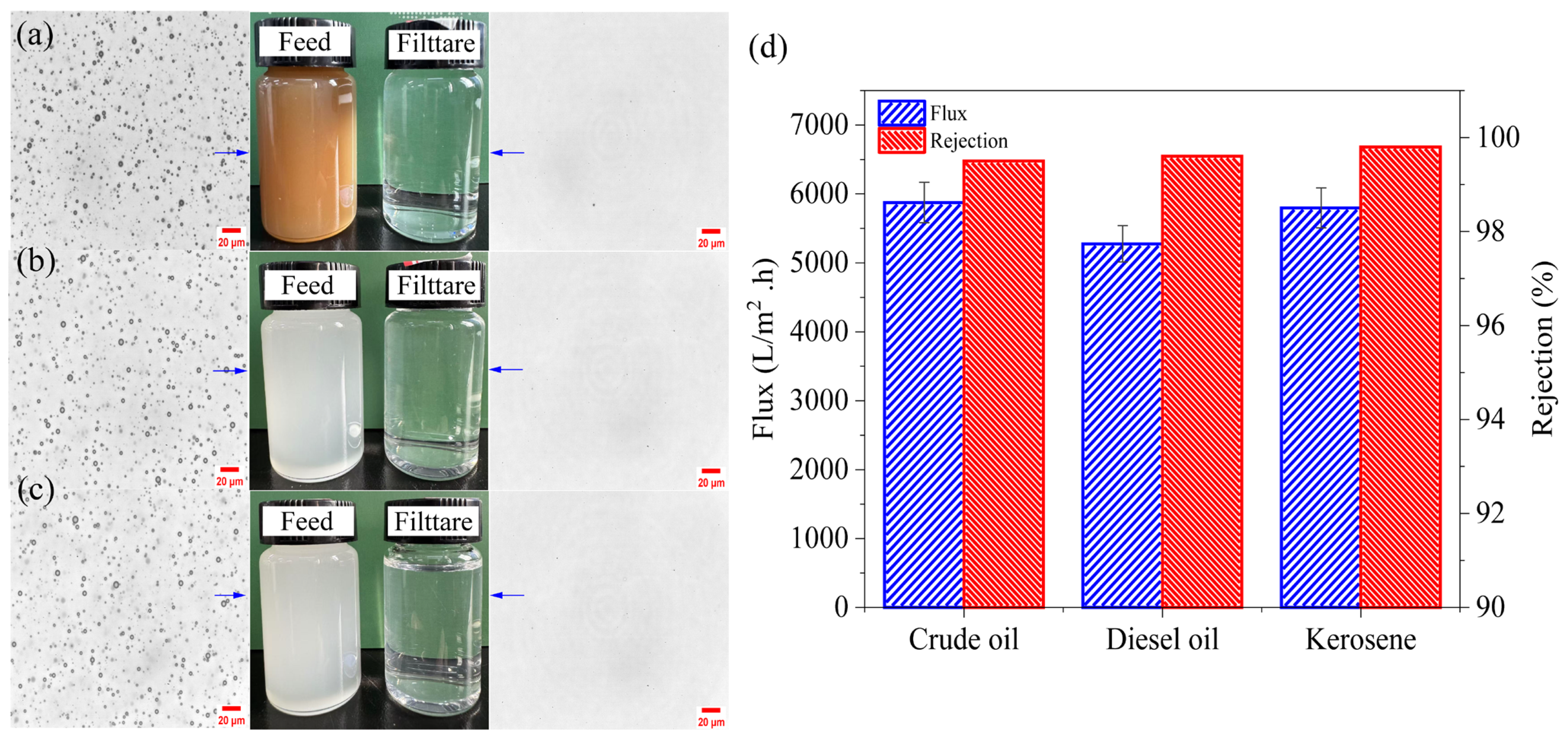 Applsci 15 06654 g011