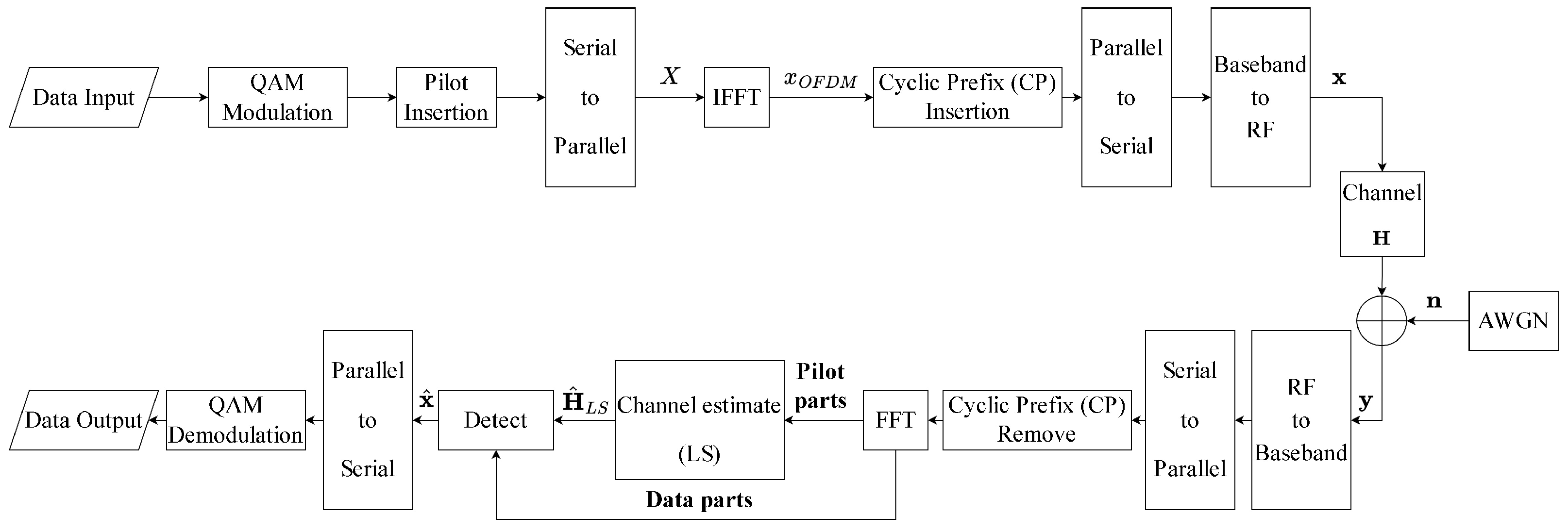 Applsci 15 06658 g001