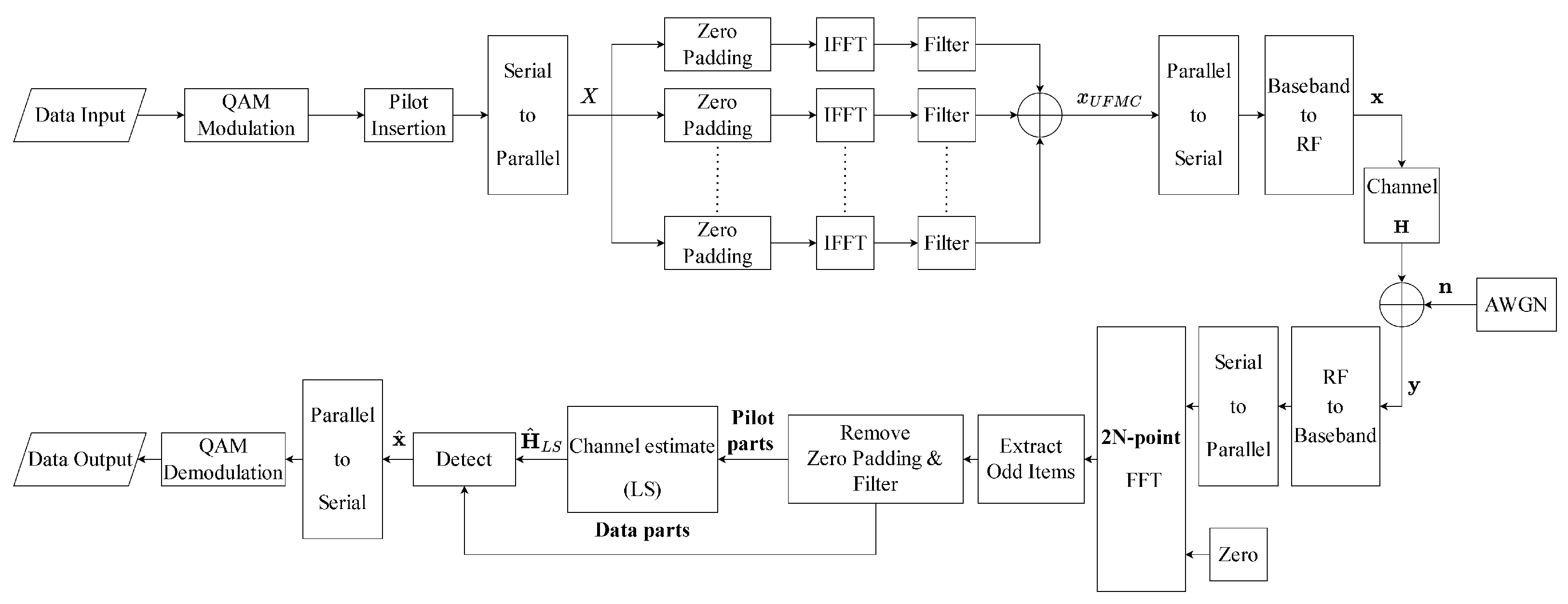 Applsci 15 06658 g002