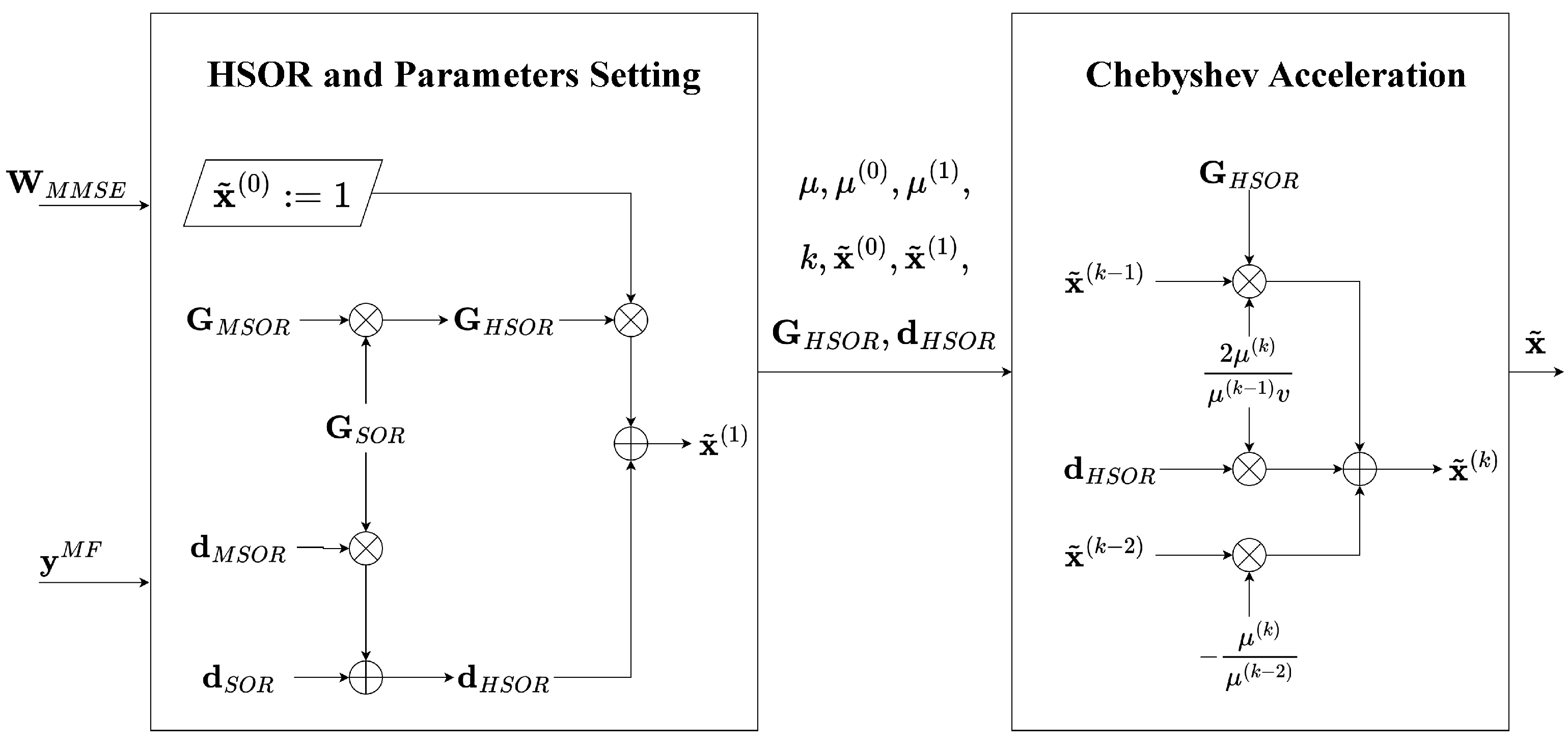 Applsci 15 06658 g004