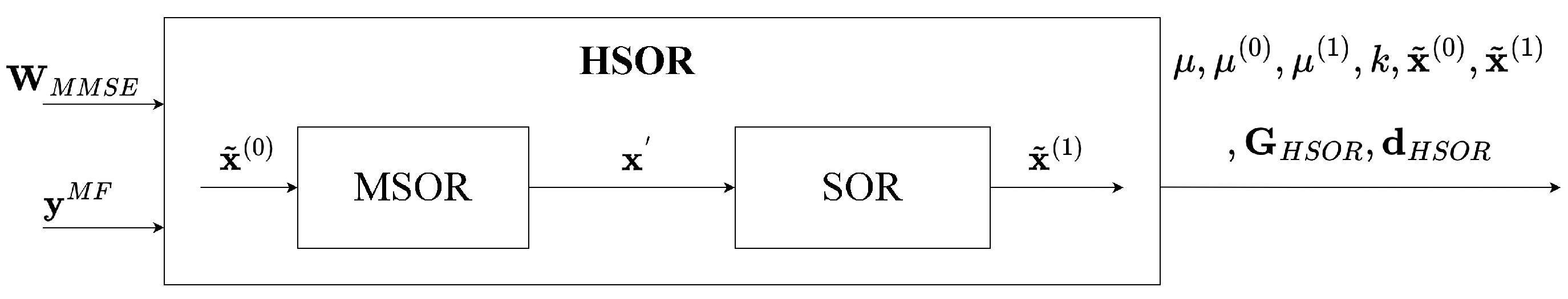Applsci 15 06658 g005