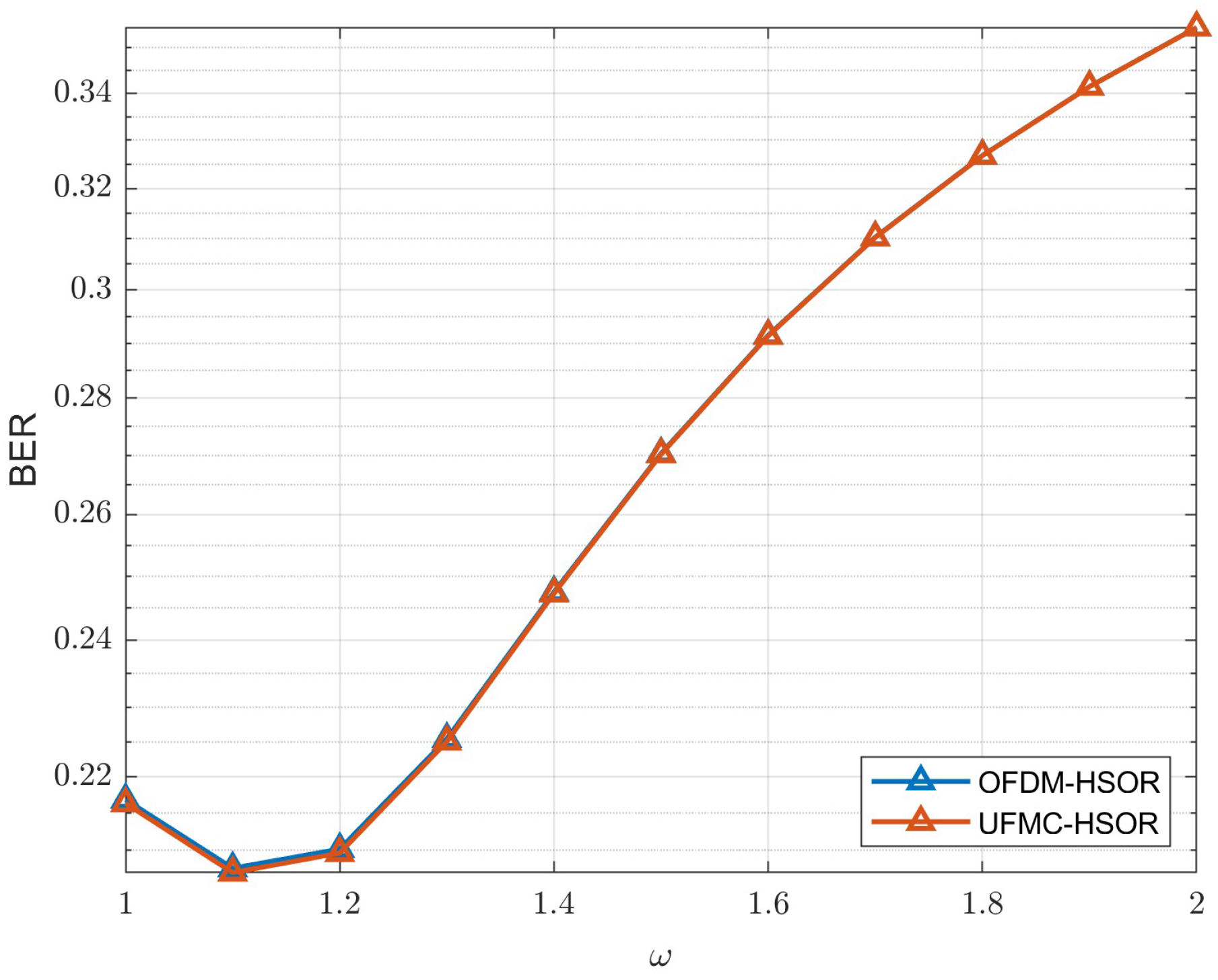 Applsci 15 06658 g006