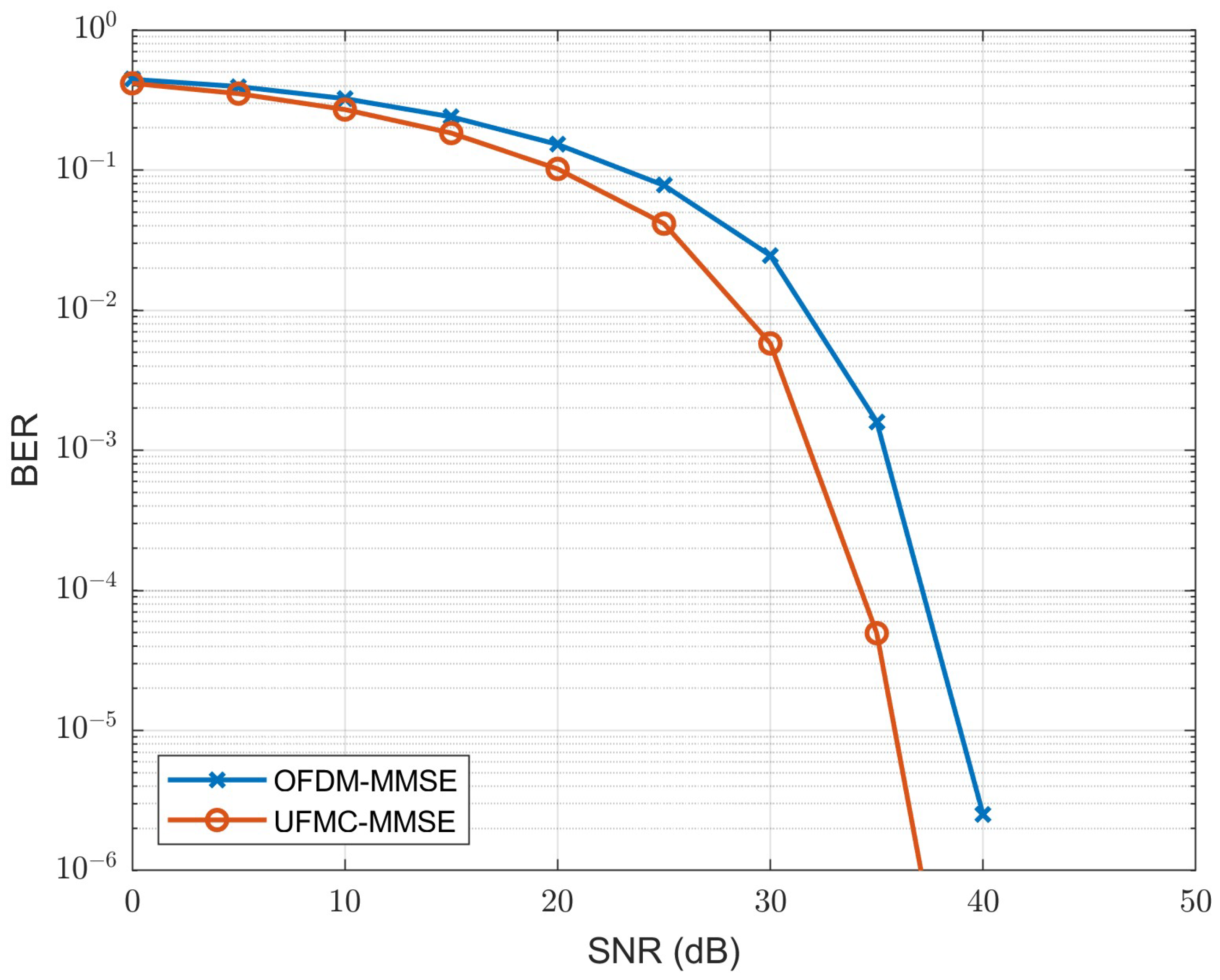 Applsci 15 06658 g007