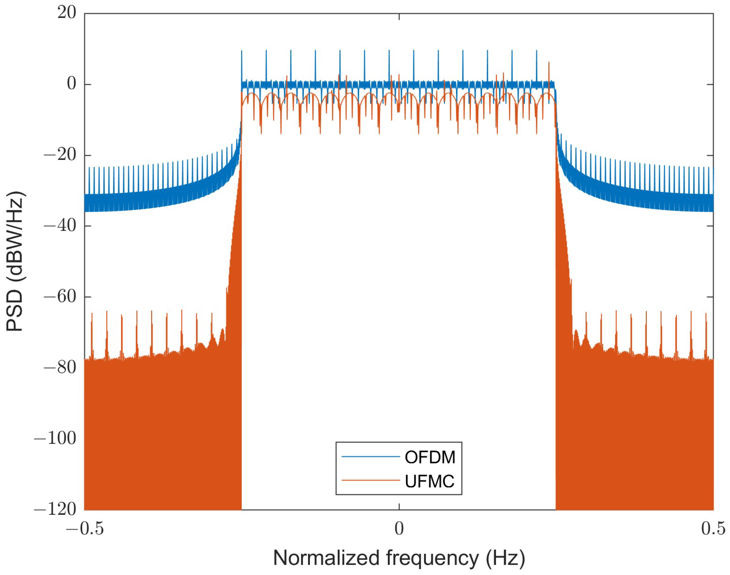 Applsci 15 06658 g008