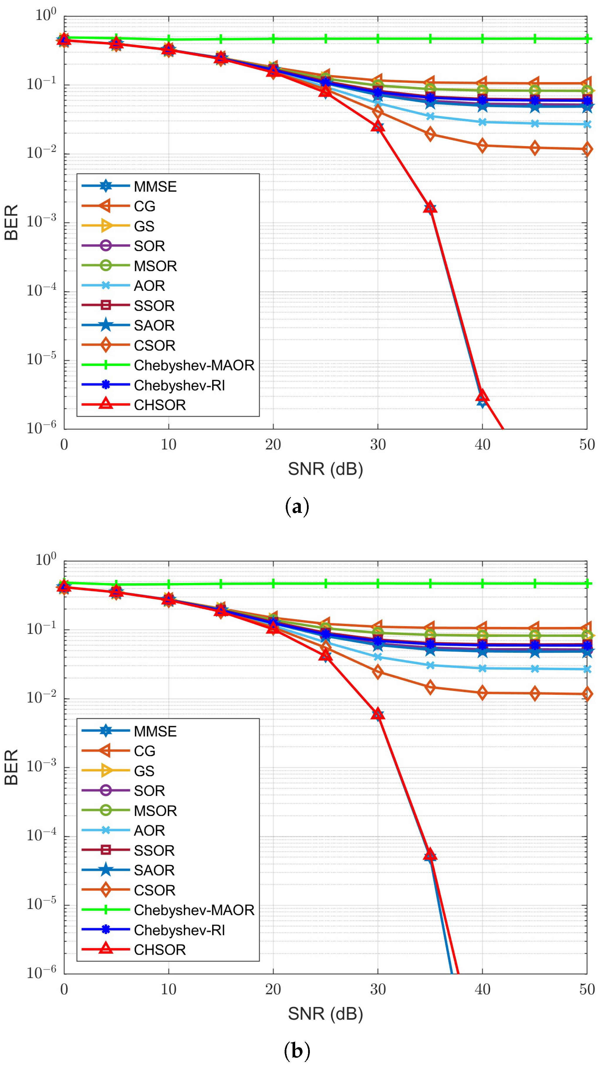 Applsci 15 06658 g009