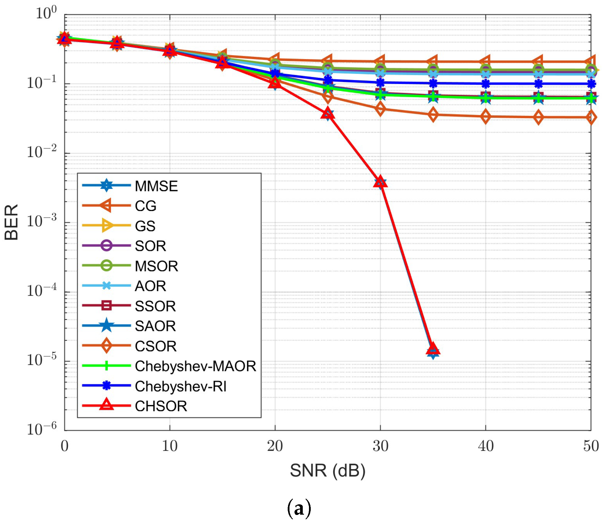 Applsci 15 06658 g010a