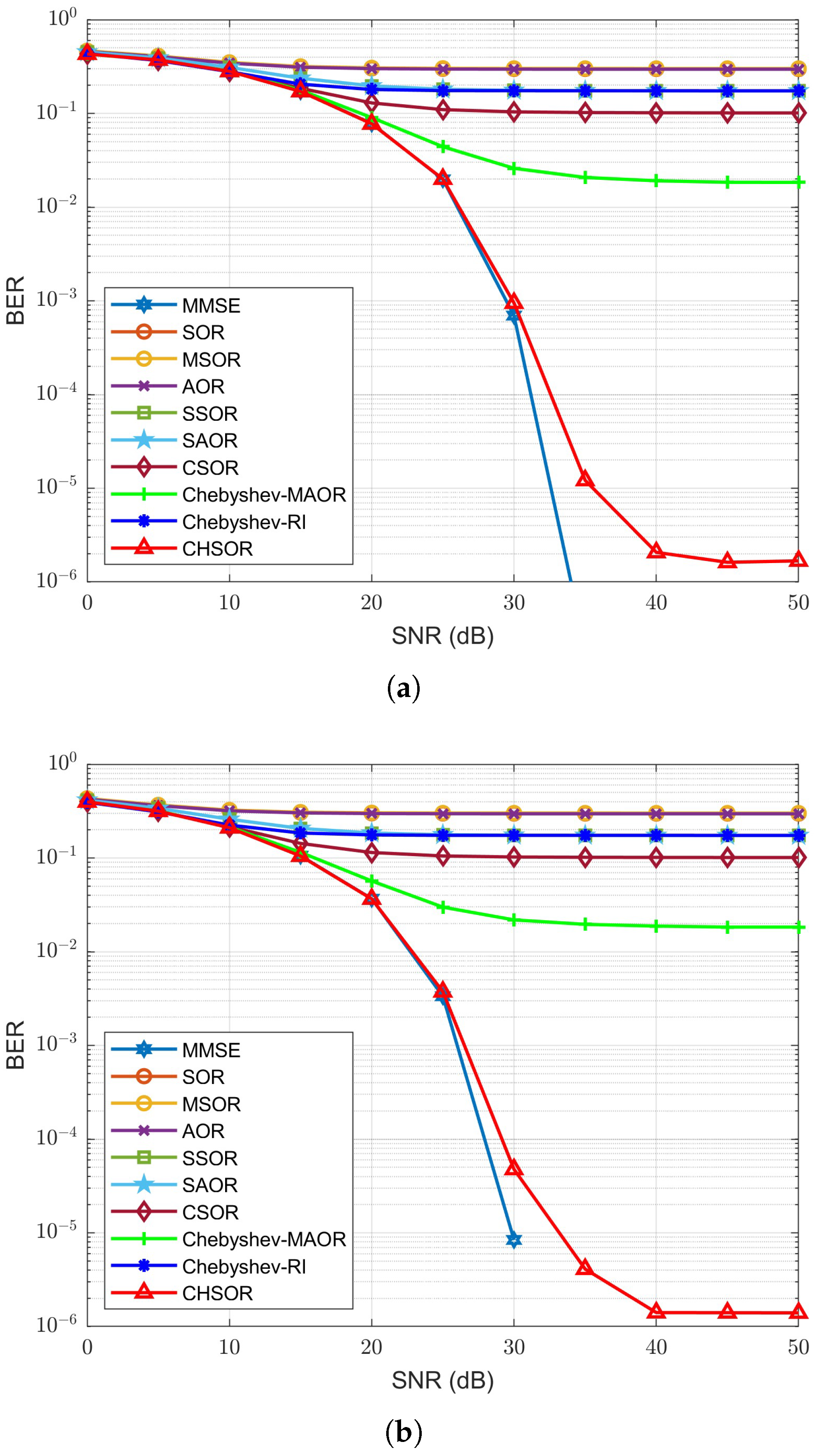 Applsci 15 06658 g011