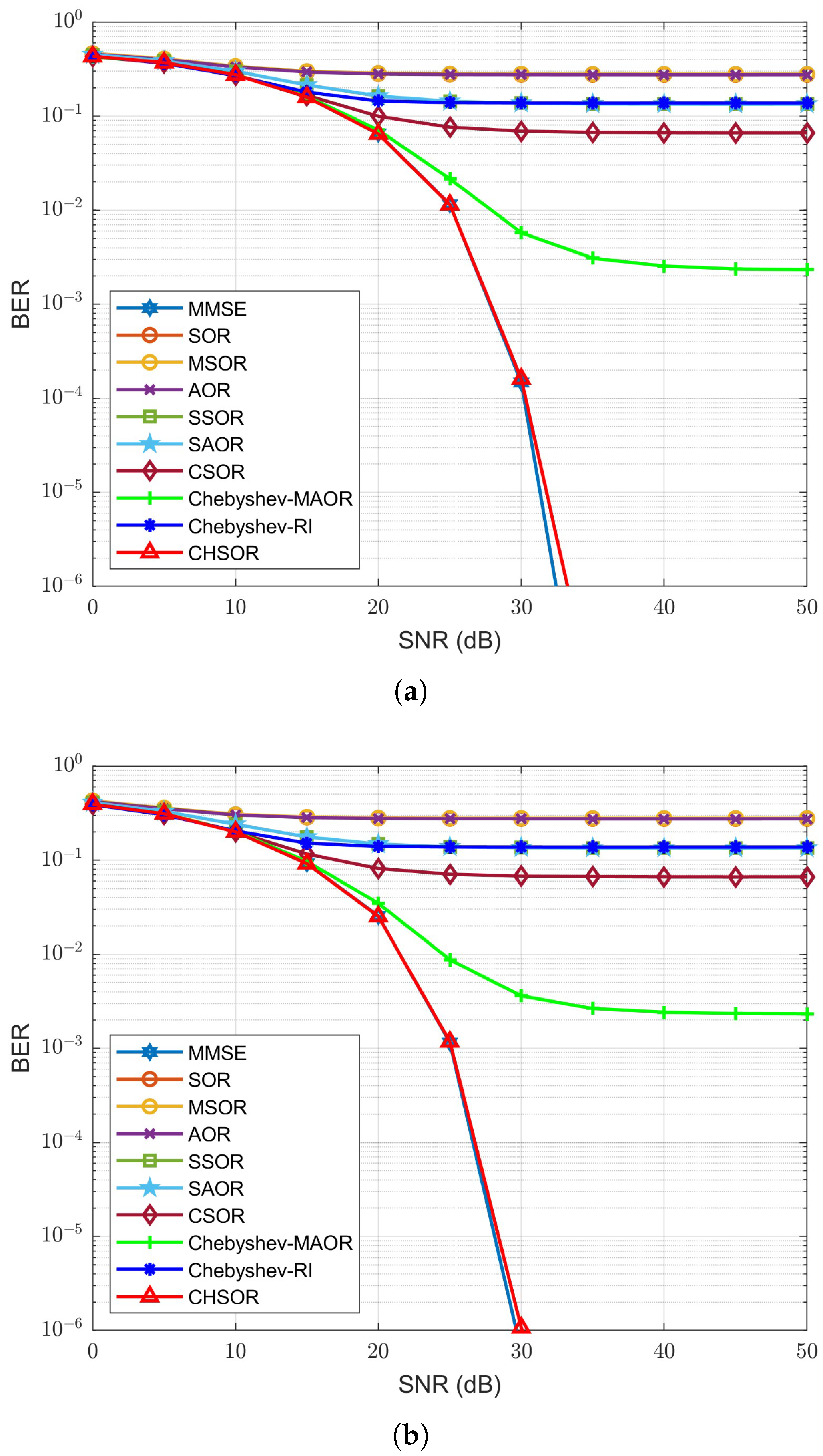Applsci 15 06658 g012