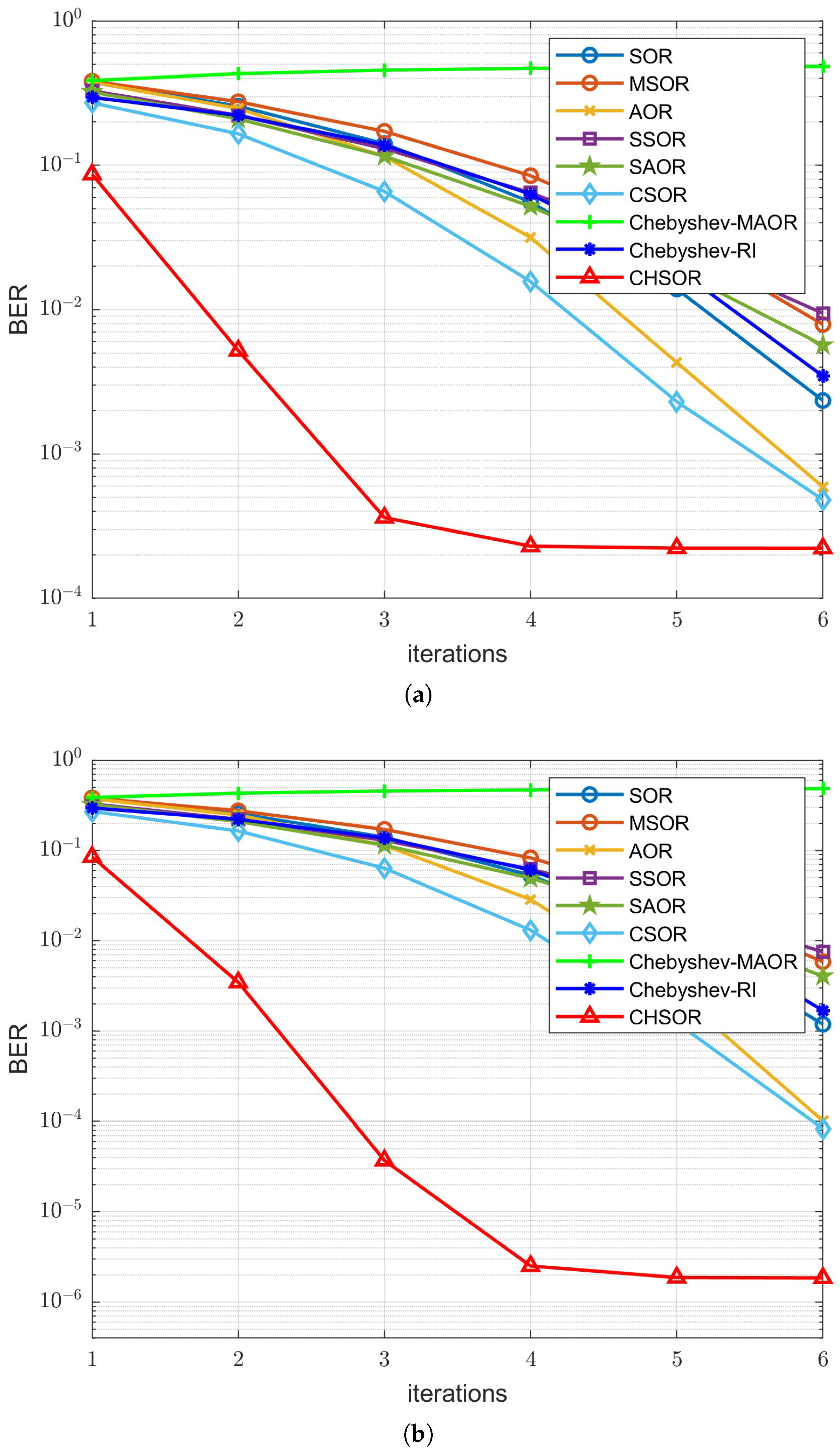 Applsci 15 06658 g013