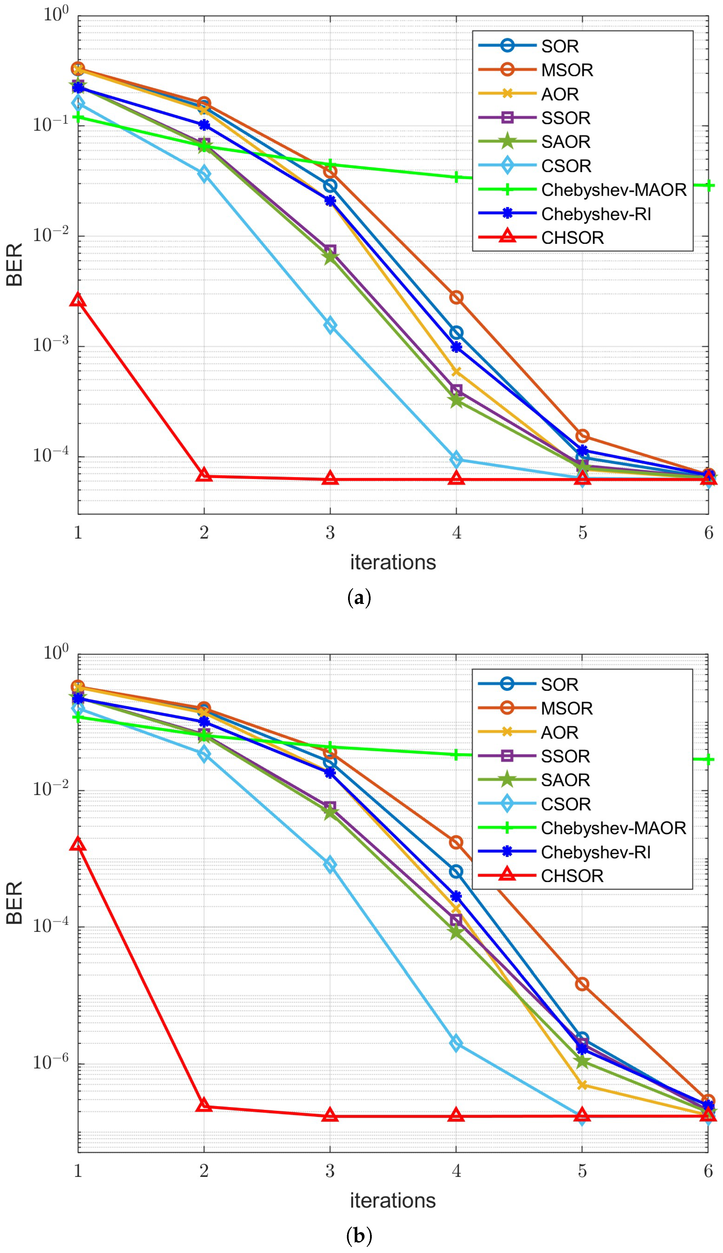 Applsci 15 06658 g014